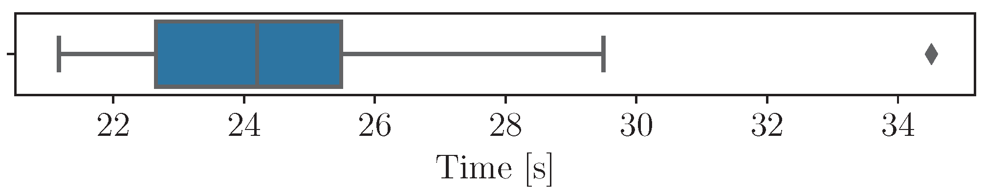 Energies 16 04753 g005 Energies 16 04753 g005