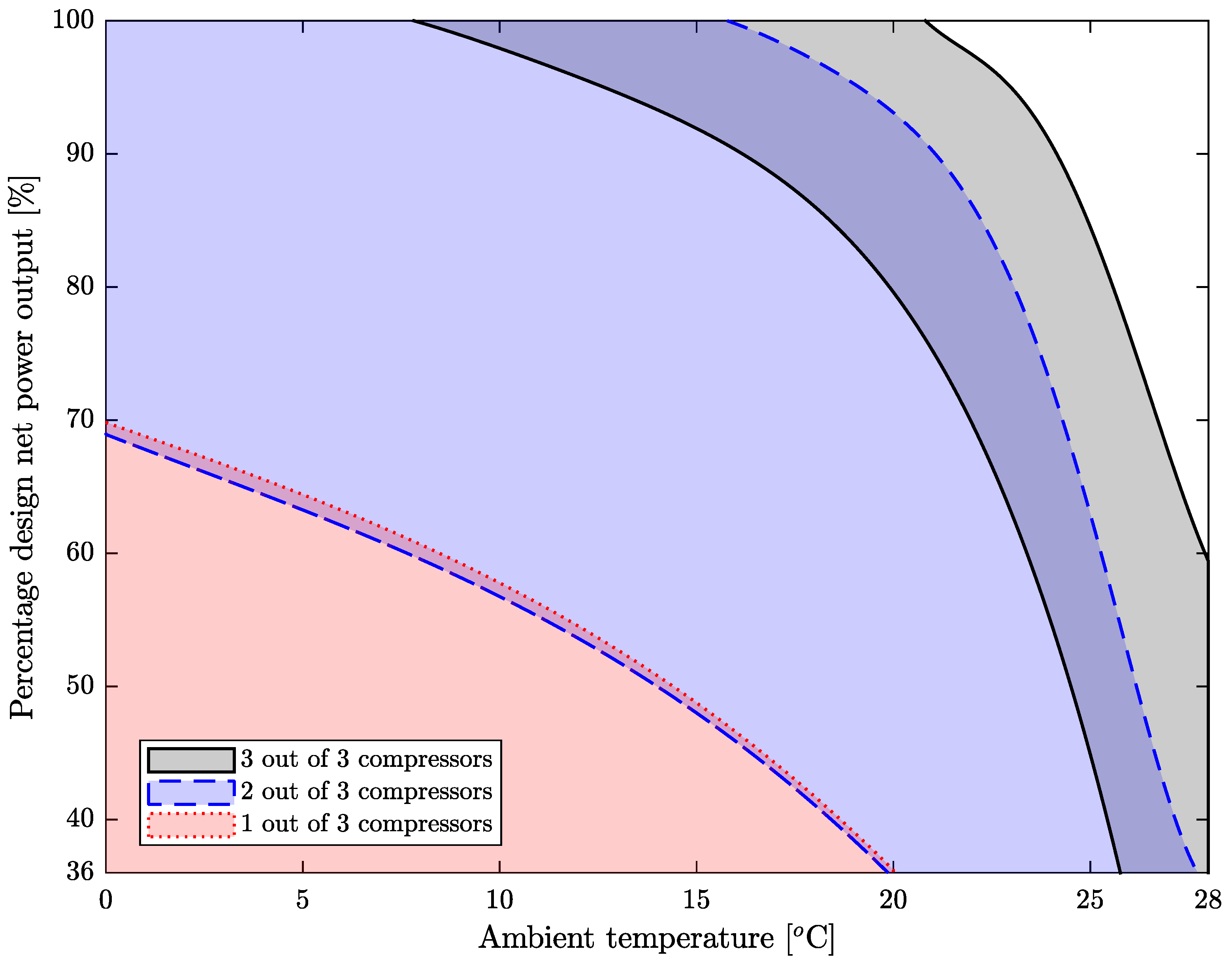 Energies 16 04755 g002