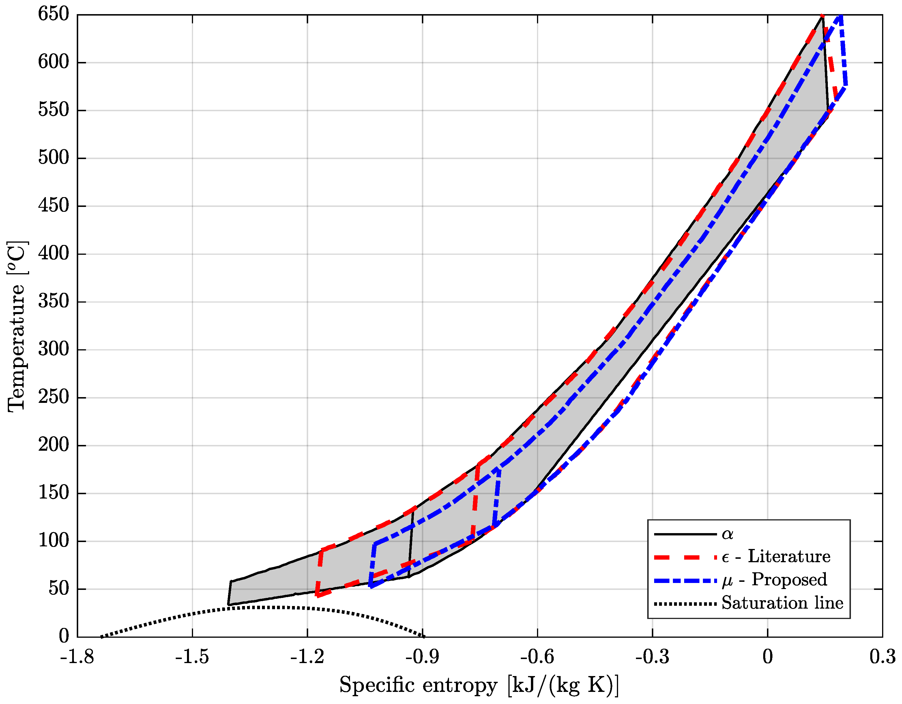Energies 16 04755 g007