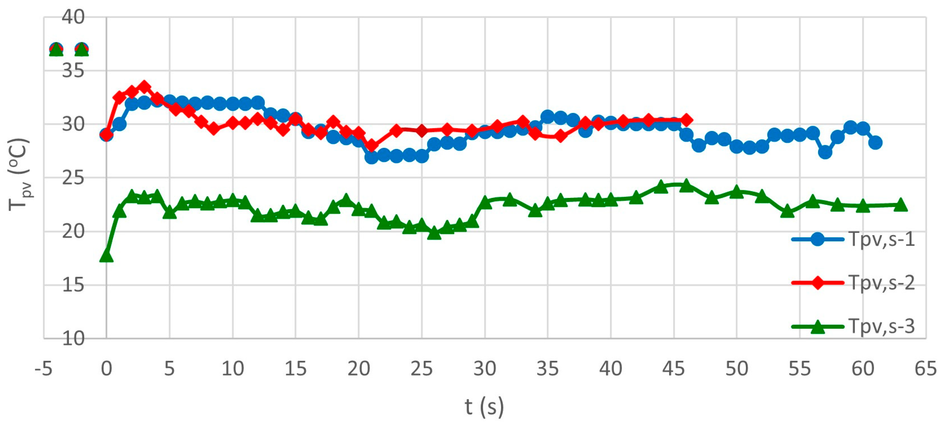 Energies 16 04756 g006 Energies 16 04756 g006