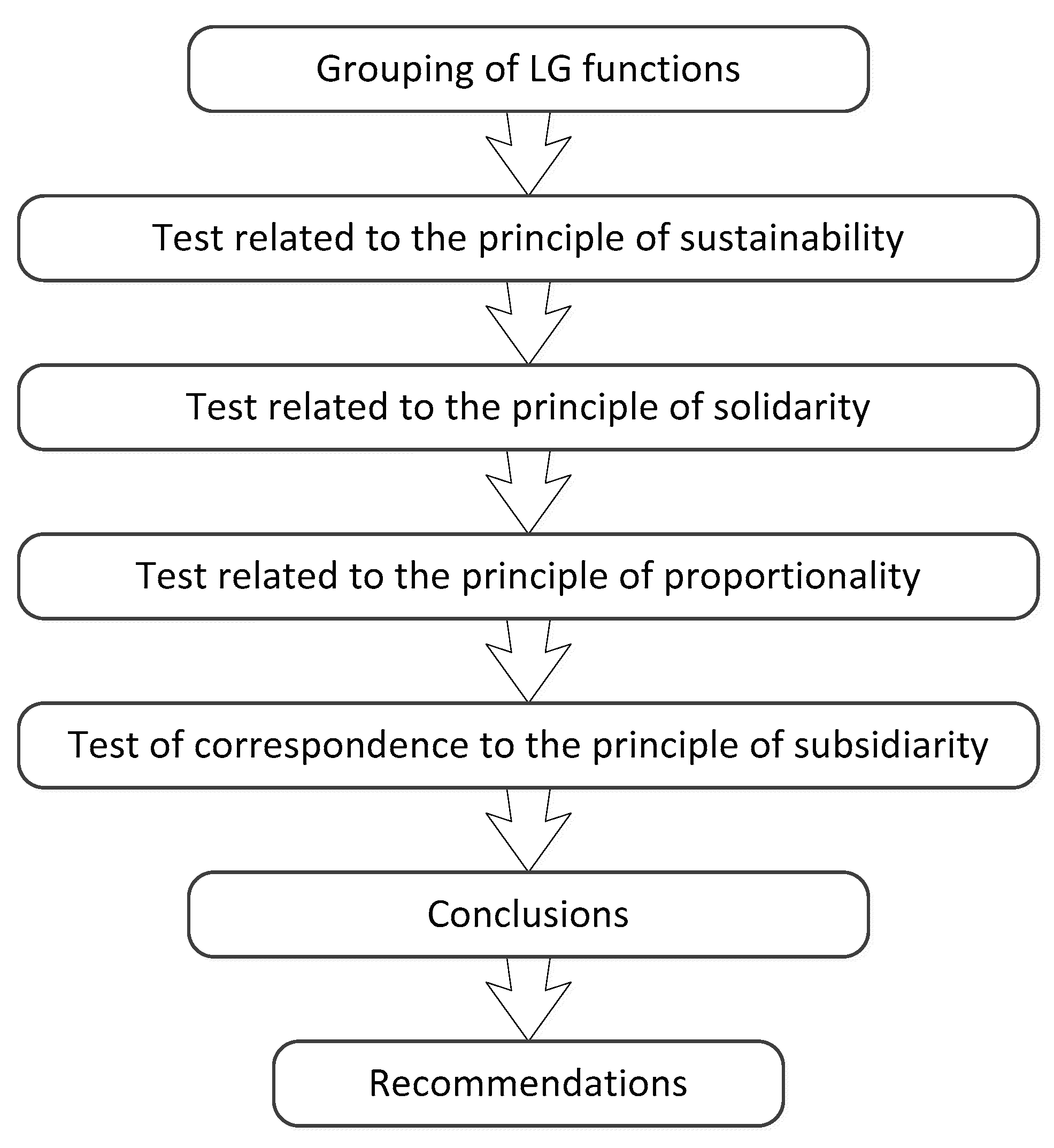 Energies 16 04759 g002