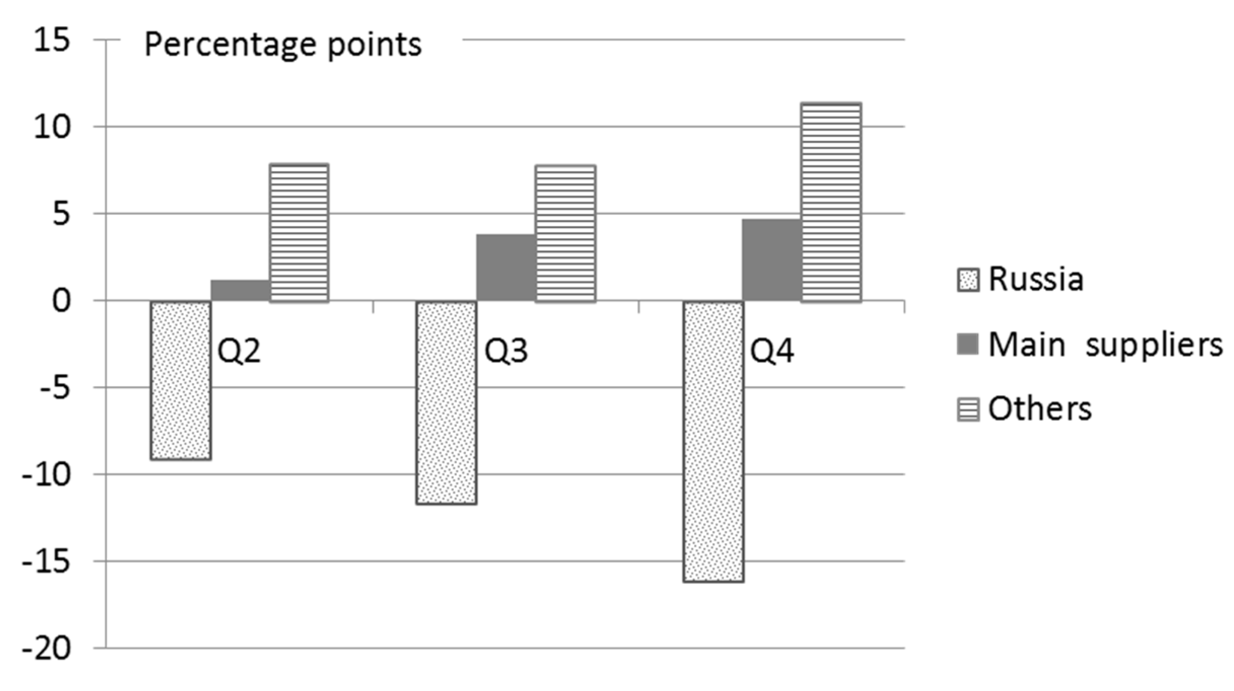 Energies 16 04759 g004