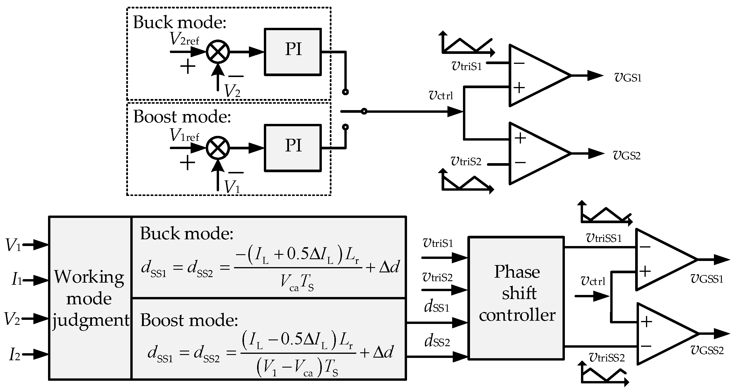 Energies 16 04760 g010