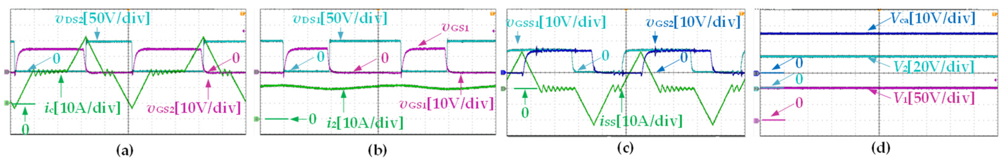 Energies 16 04760 g012