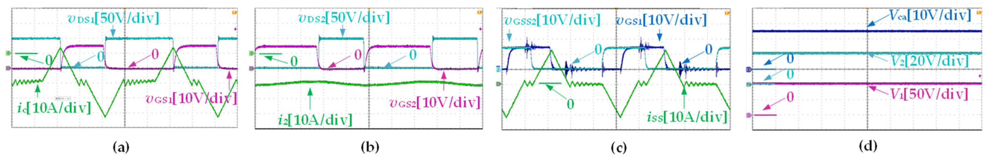 Energies 16 04760 g014