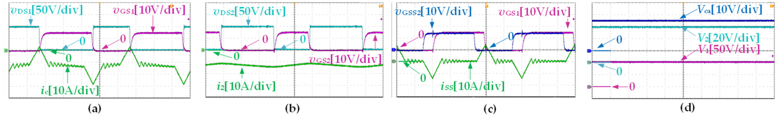 Energies 16 04760 g015