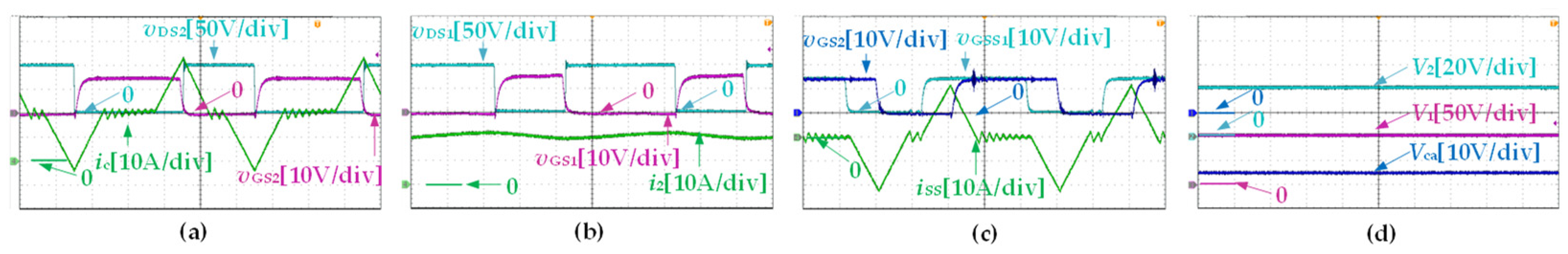Energies 16 04760 g016