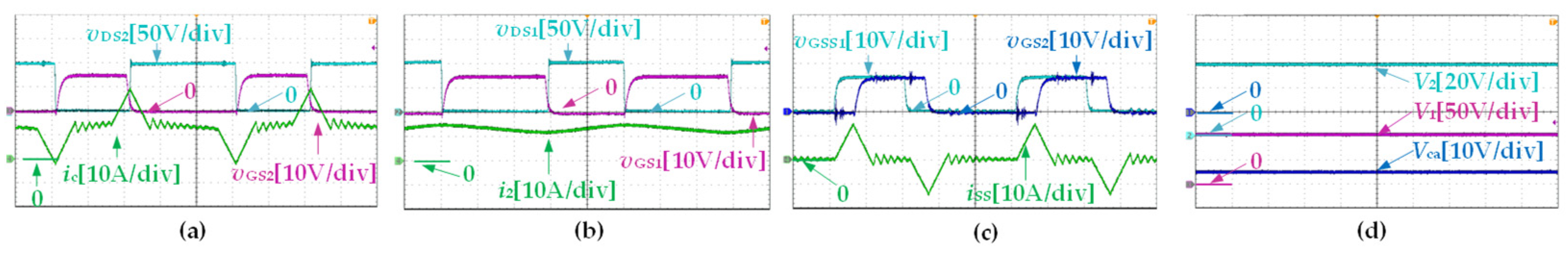 Energies 16 04760 g017