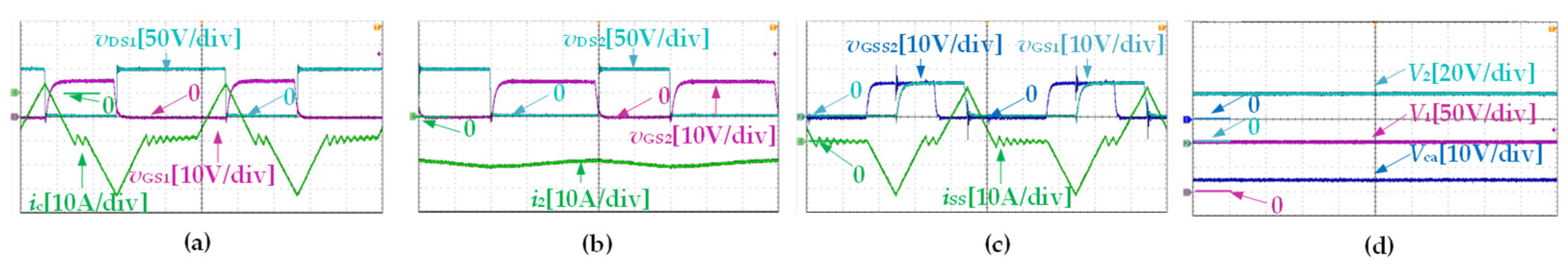 Energies 16 04760 g018