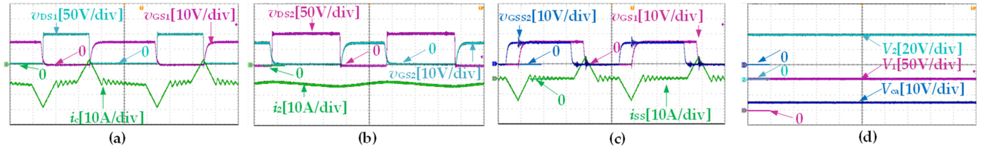 Energies 16 04760 g019