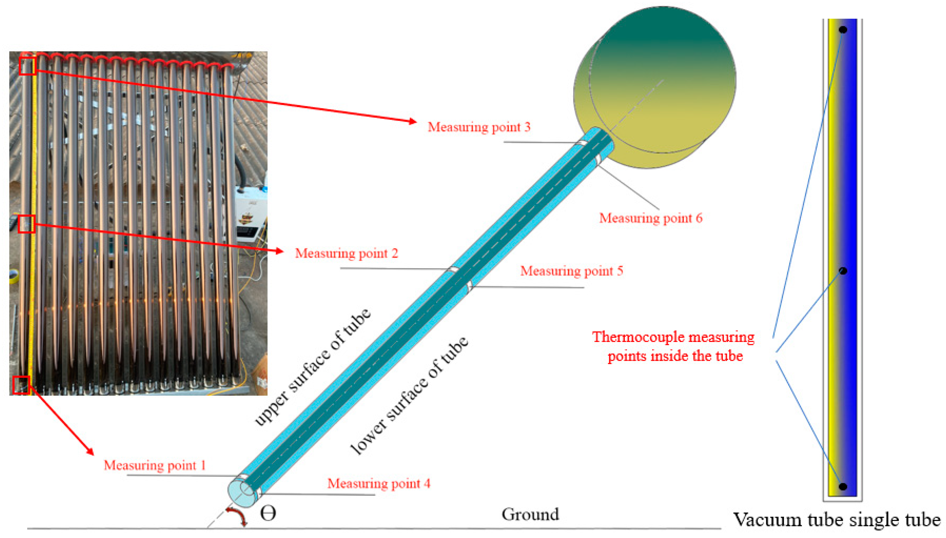 Energies 16 04781 g007 Energies 16 04781 g007