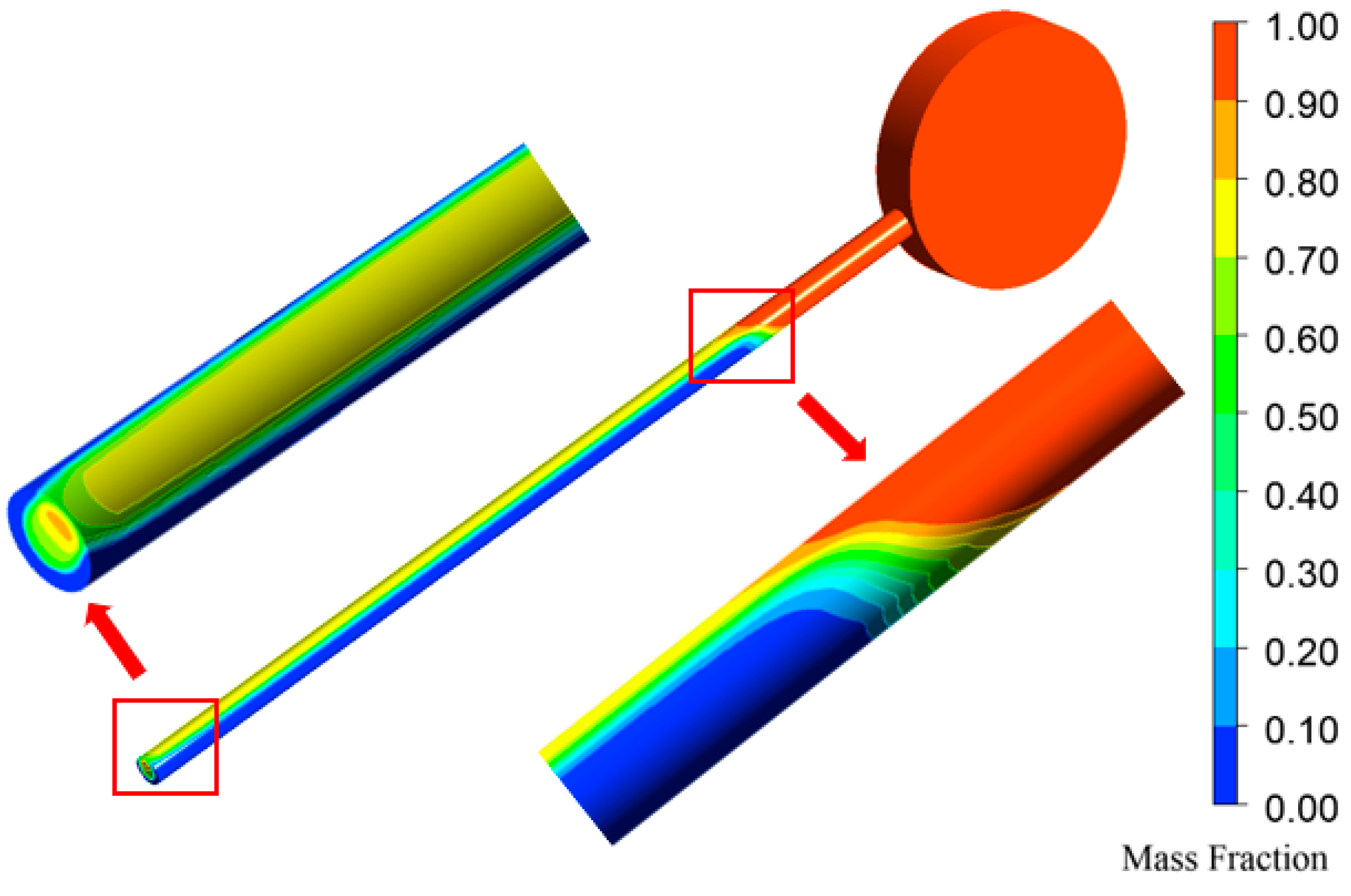 Energies 16 04781 g010 Energies 16 04781 g010