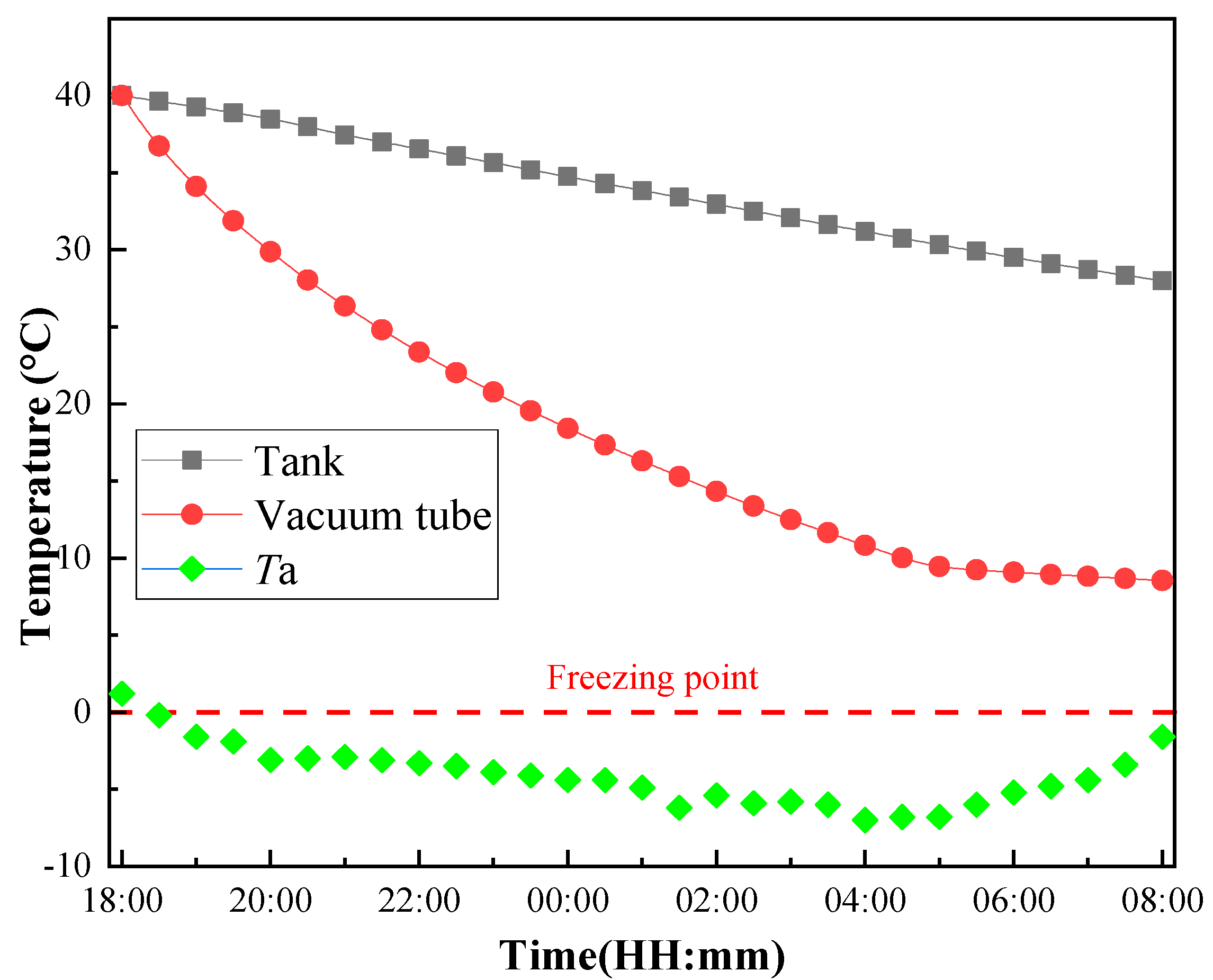 Energies 16 04781 g015 Energies 16 04781 g015