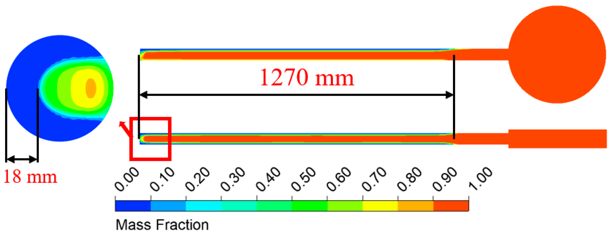 Energies 16 04781 g016 Energies 16 04781 g016