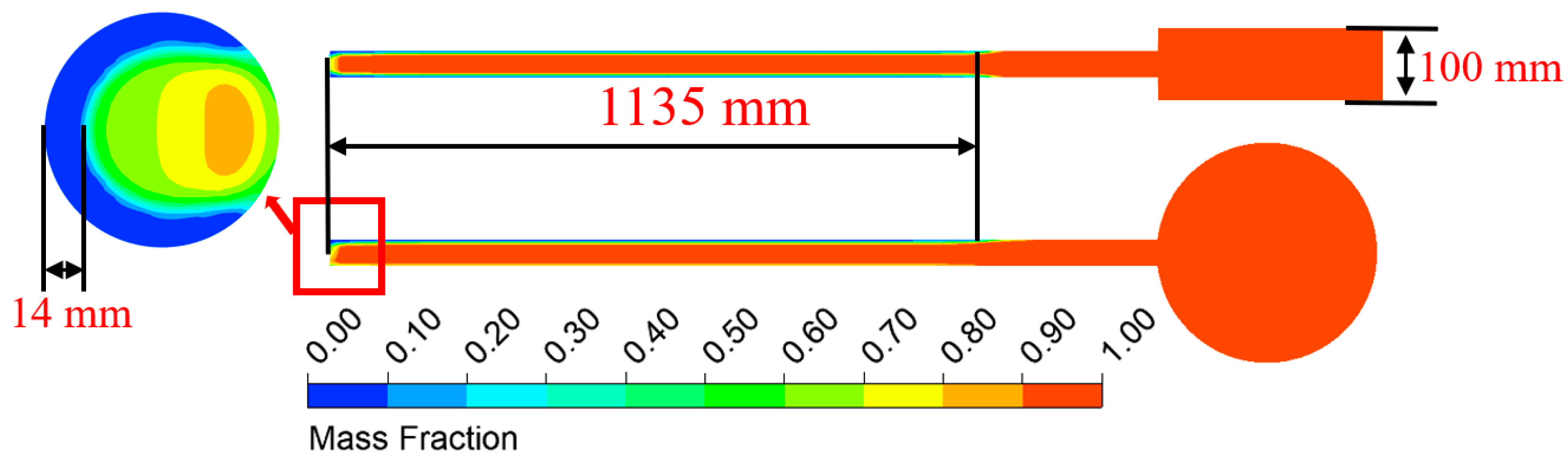 Energies 16 04781 g018 Energies 16 04781 g018