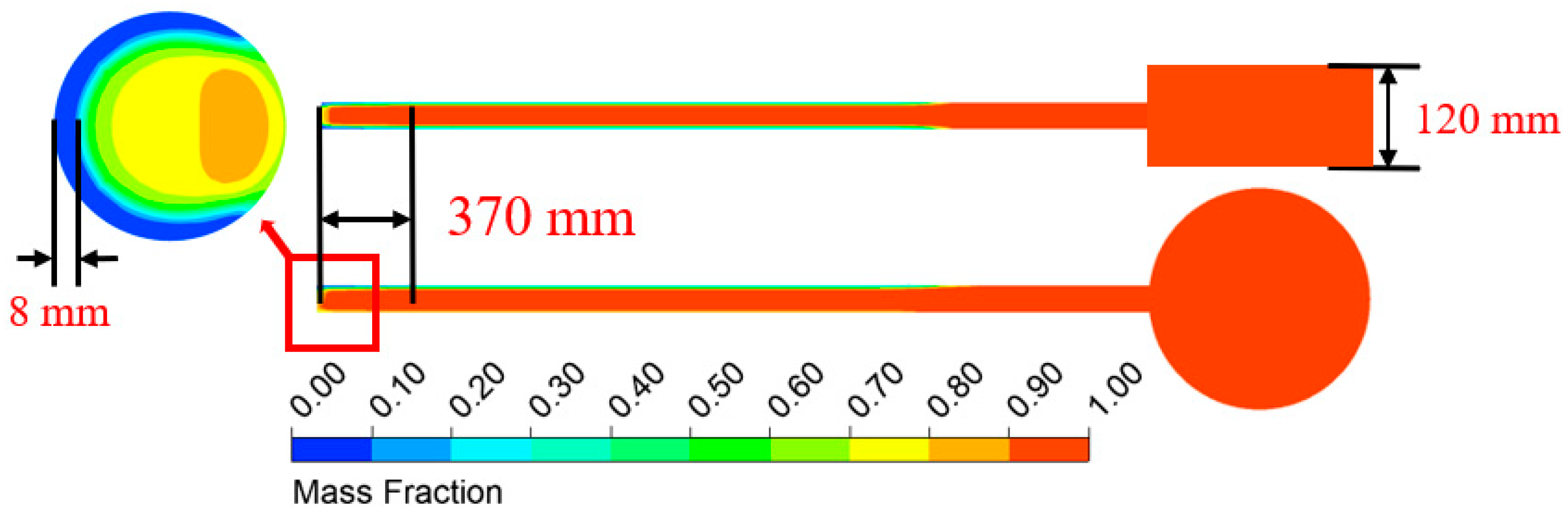 Energies 16 04781 g020 Energies 16 04781 g020