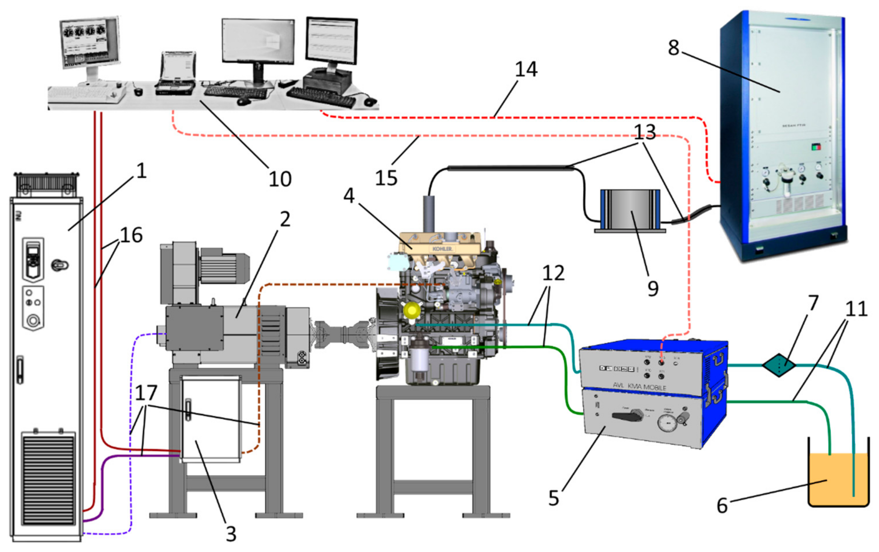 Energies 16 04785 g001 Energies 16 04785 g001