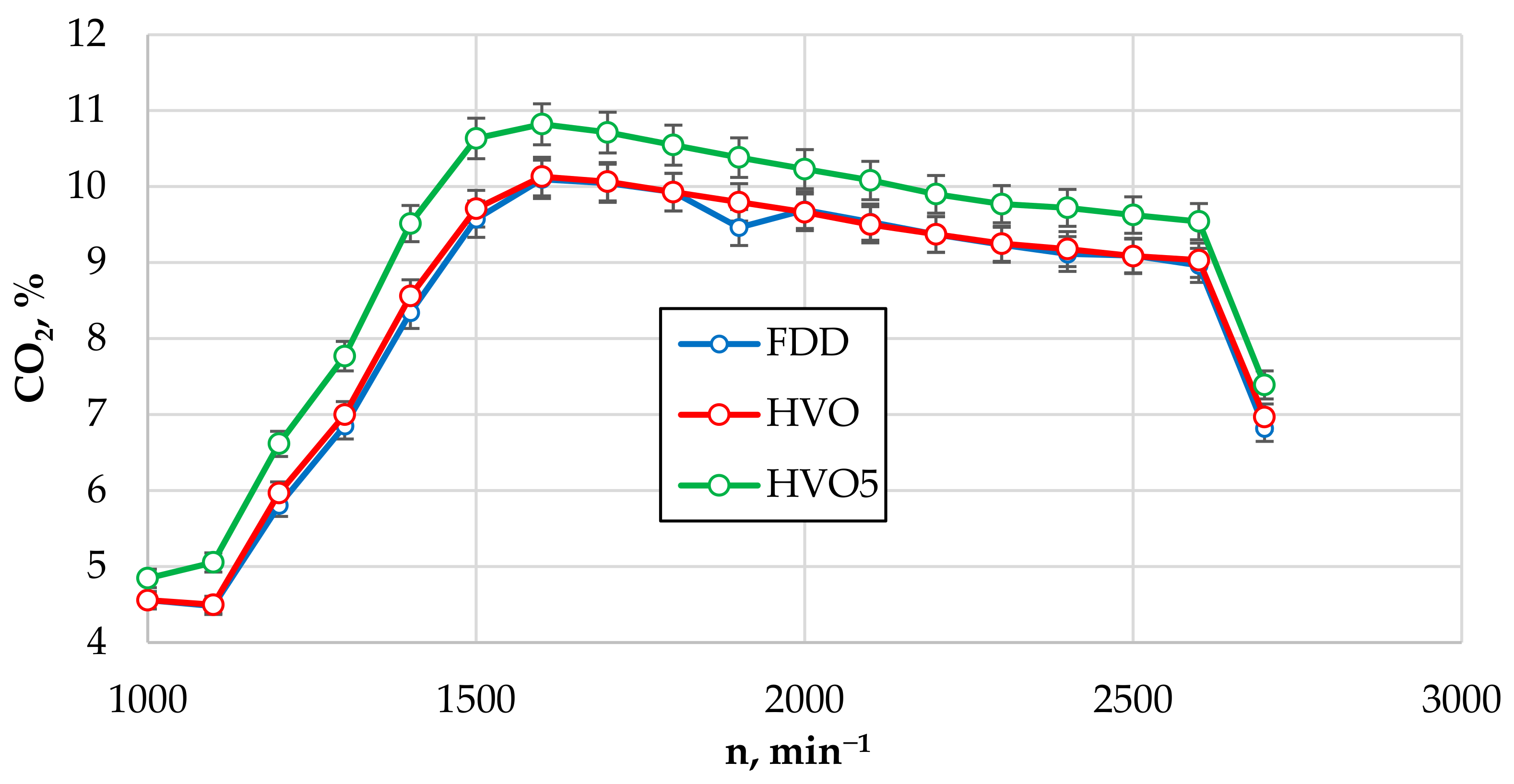 Energies 16 04785 g005 Energies 16 04785 g005