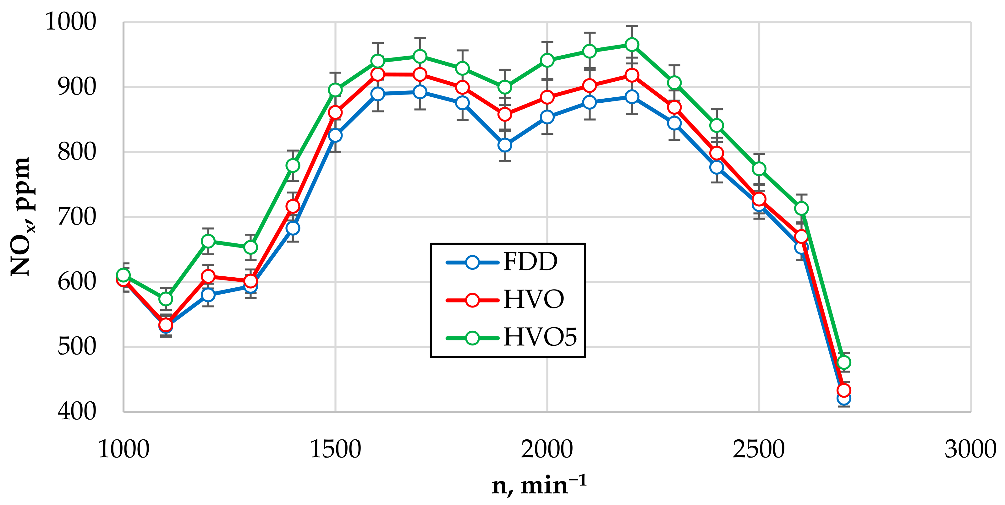 Energies 16 04785 g007 Energies 16 04785 g007