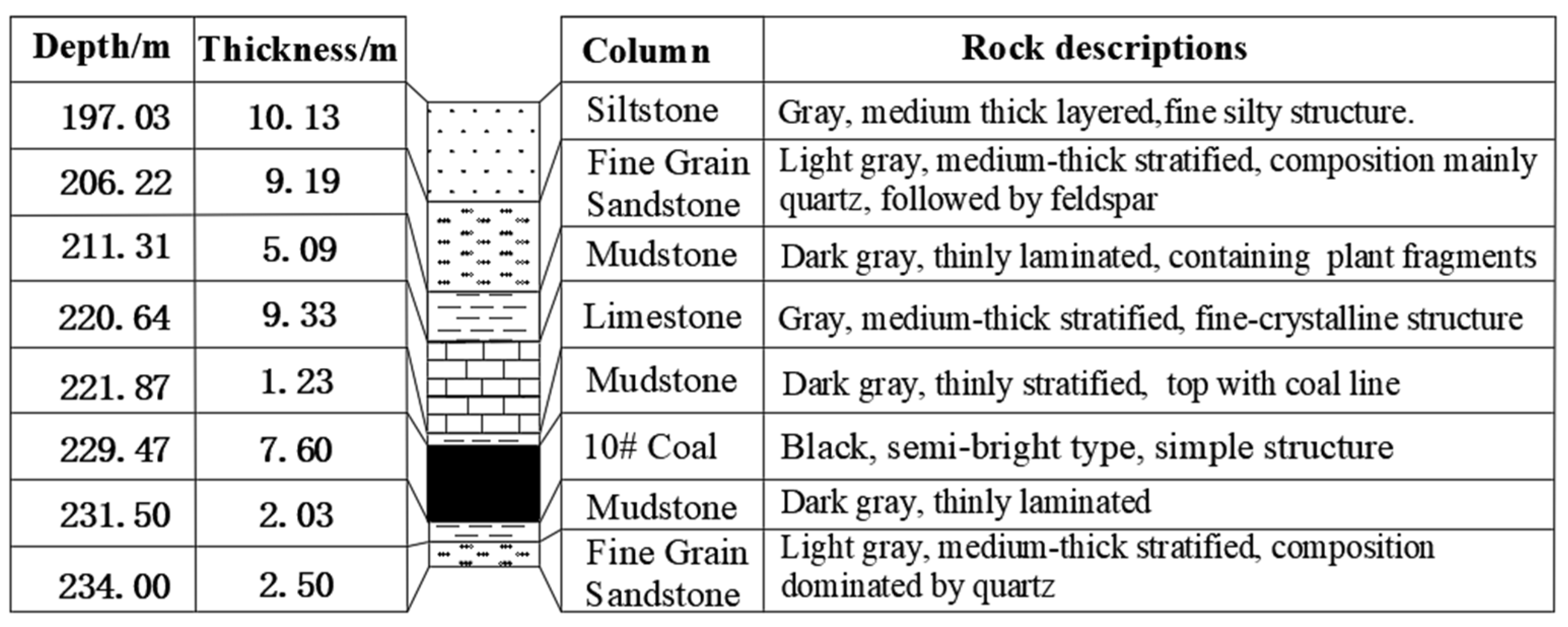 Energies 16 04788 g001 Energies 16 04788 g001