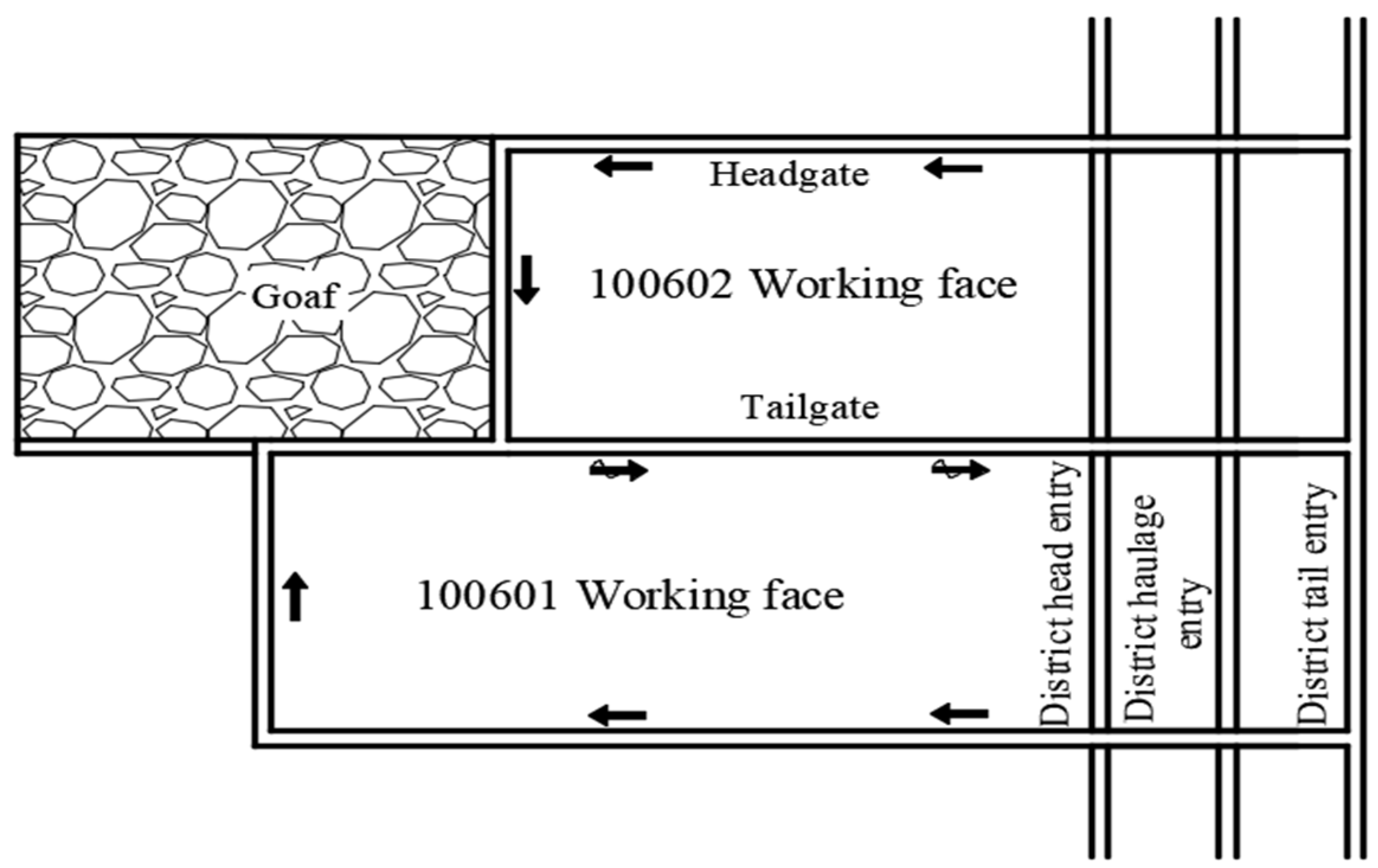 Energies 16 04788 g002 Energies 16 04788 g002