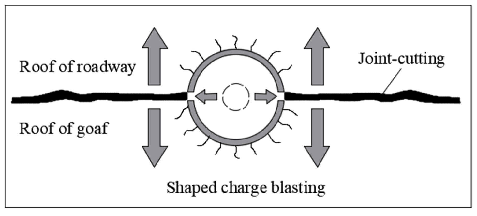 Energies 16 04788 g004 Energies 16 04788 g004