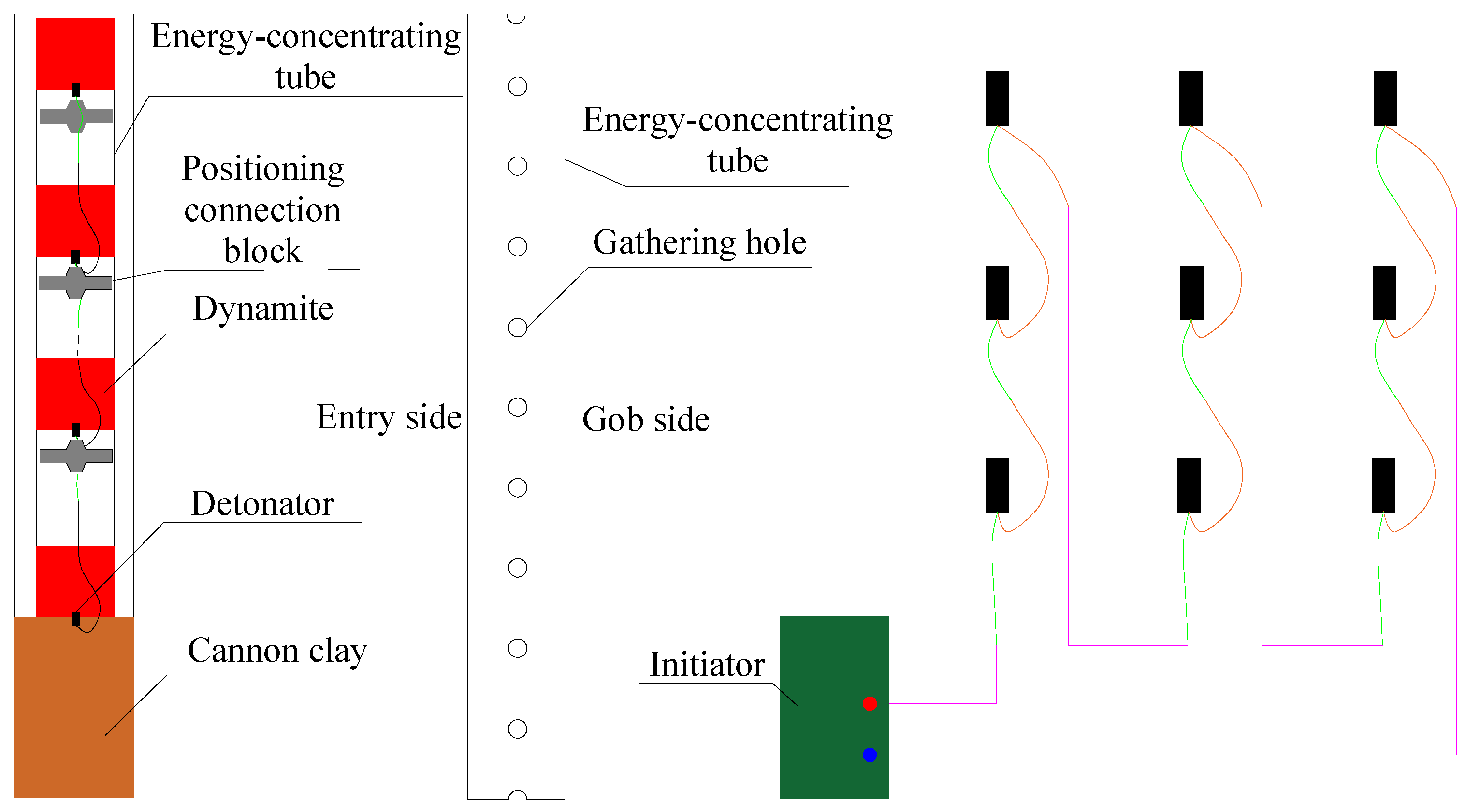 Energies 16 04788 g005 Energies 16 04788 g005