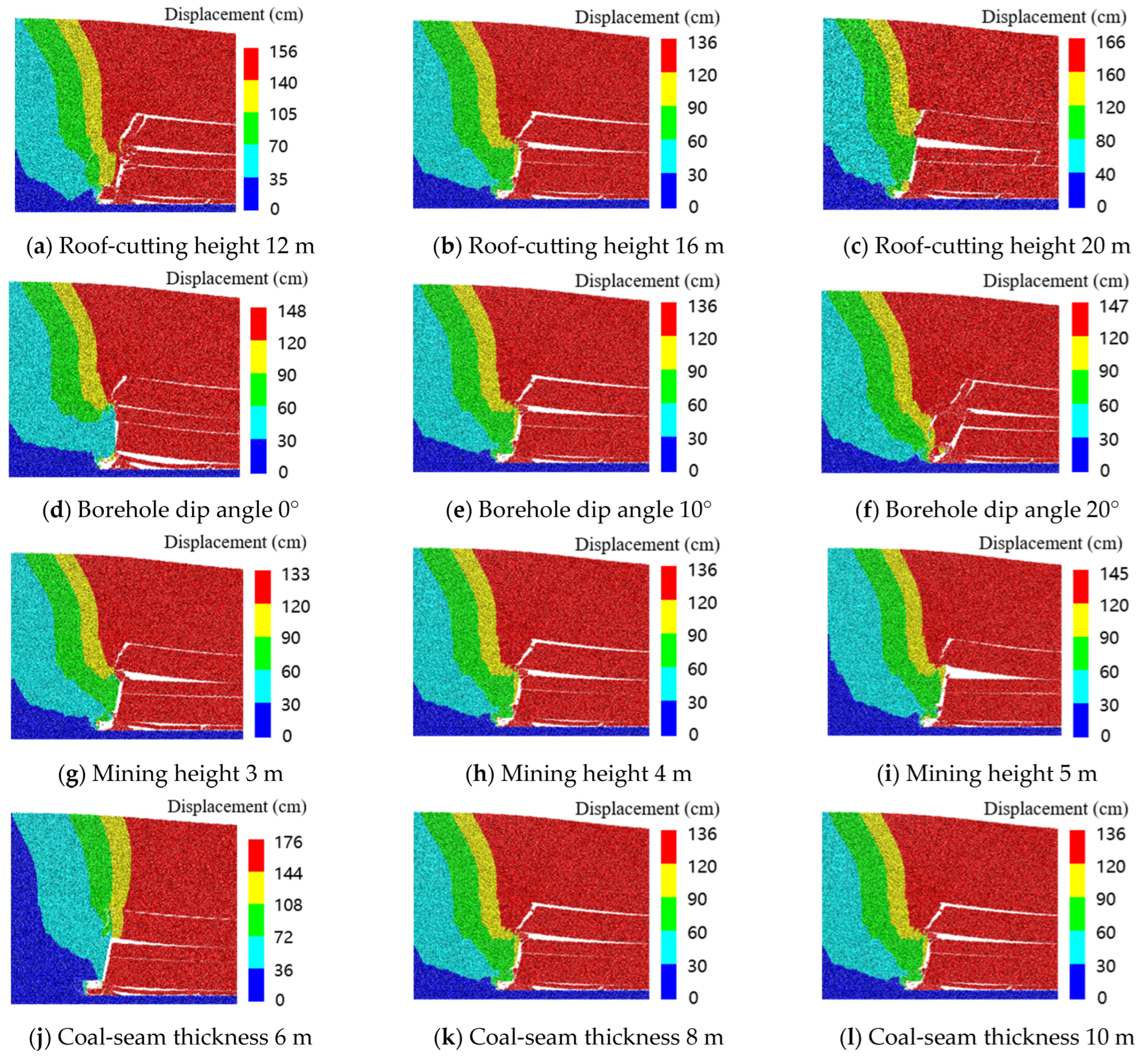 Energies 16 04788 g008 Energies 16 04788 g008