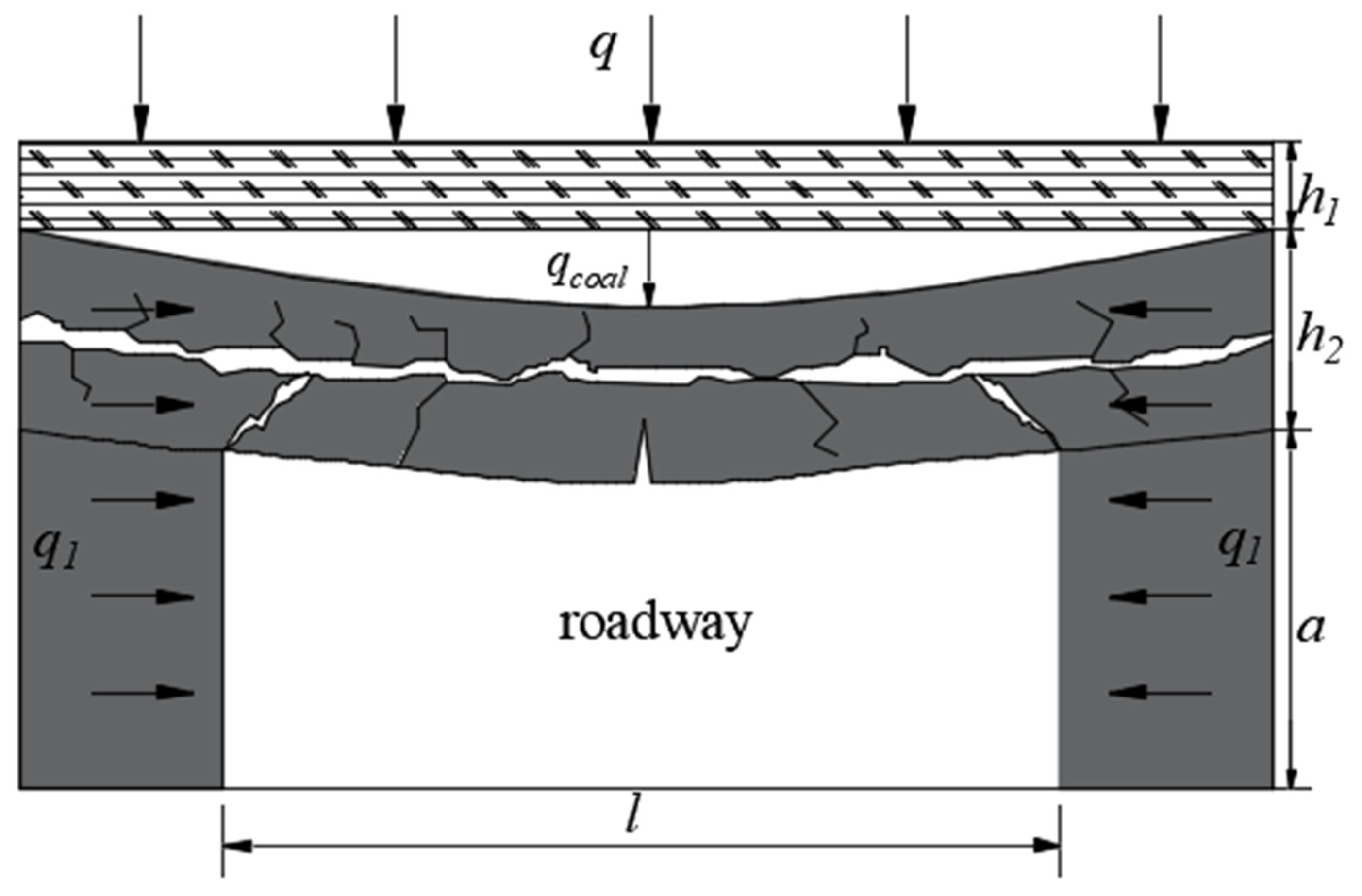 Energies 16 04788 g013 Energies 16 04788 g013