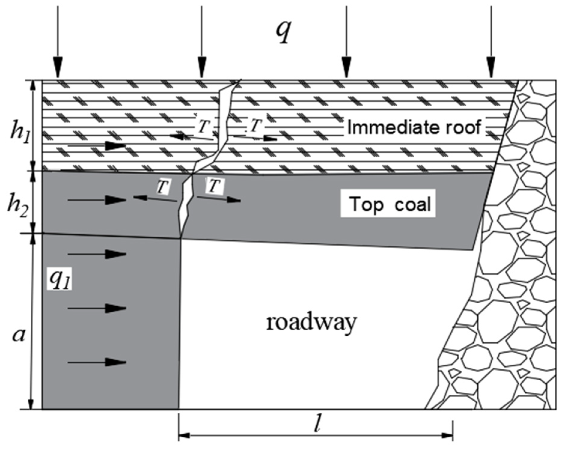 Energies 16 04788 g014 Energies 16 04788 g014