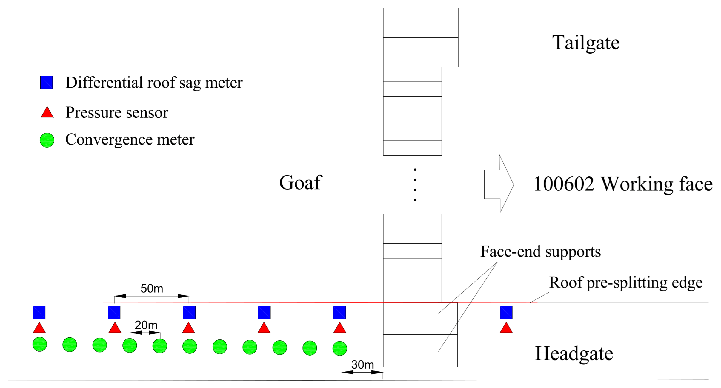Energies 16 04788 g016 Energies 16 04788 g016