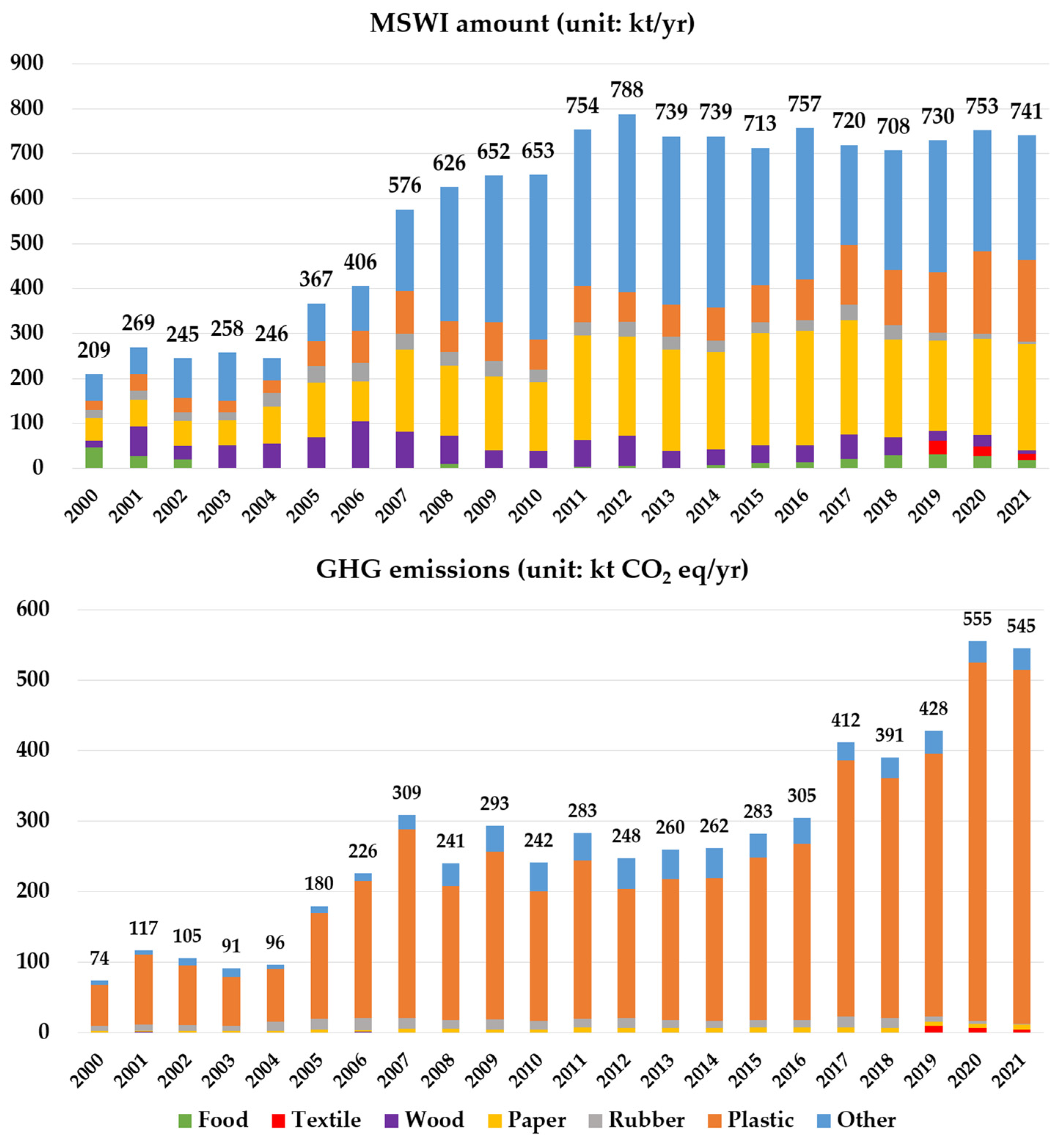 Energies 16 04791 g002
