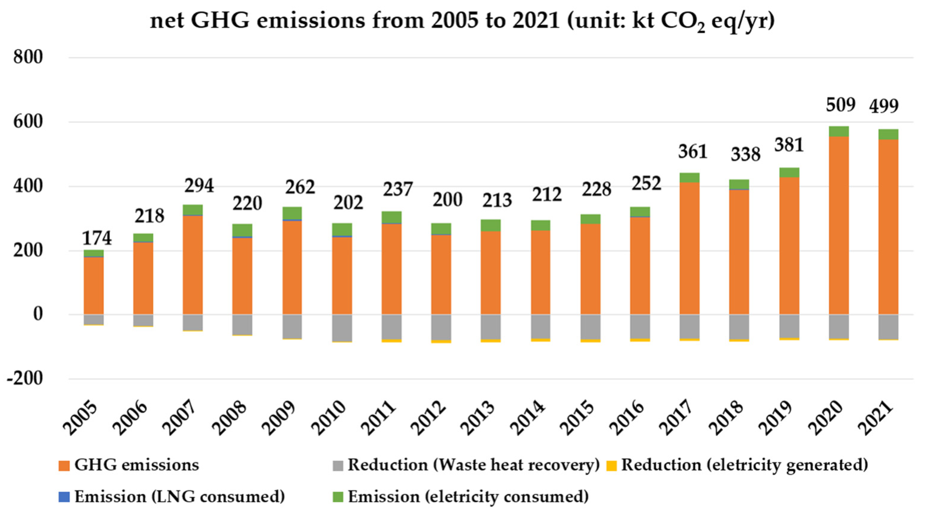 Energies 16 04791 g006
