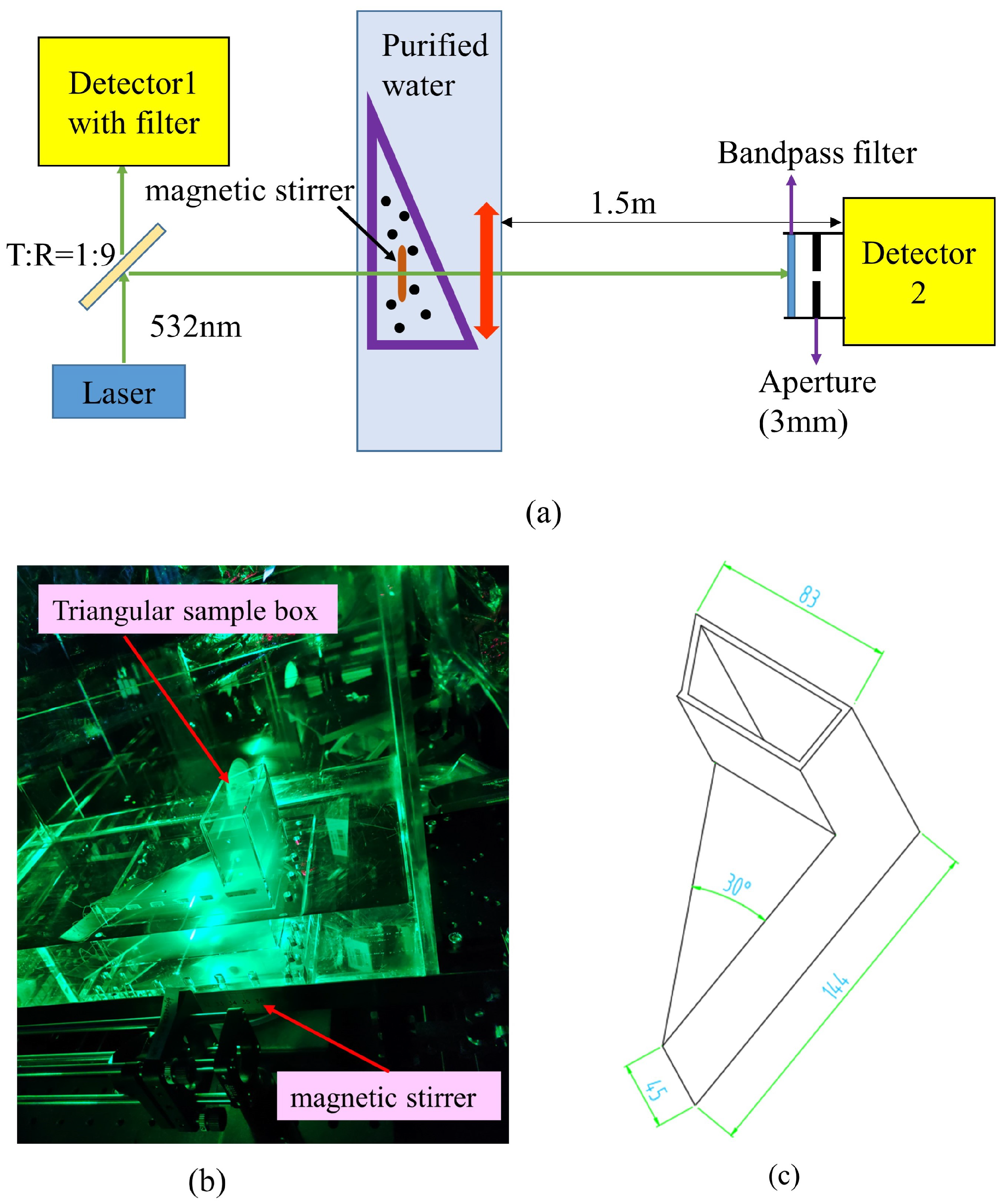 Energies 16 04792 g001