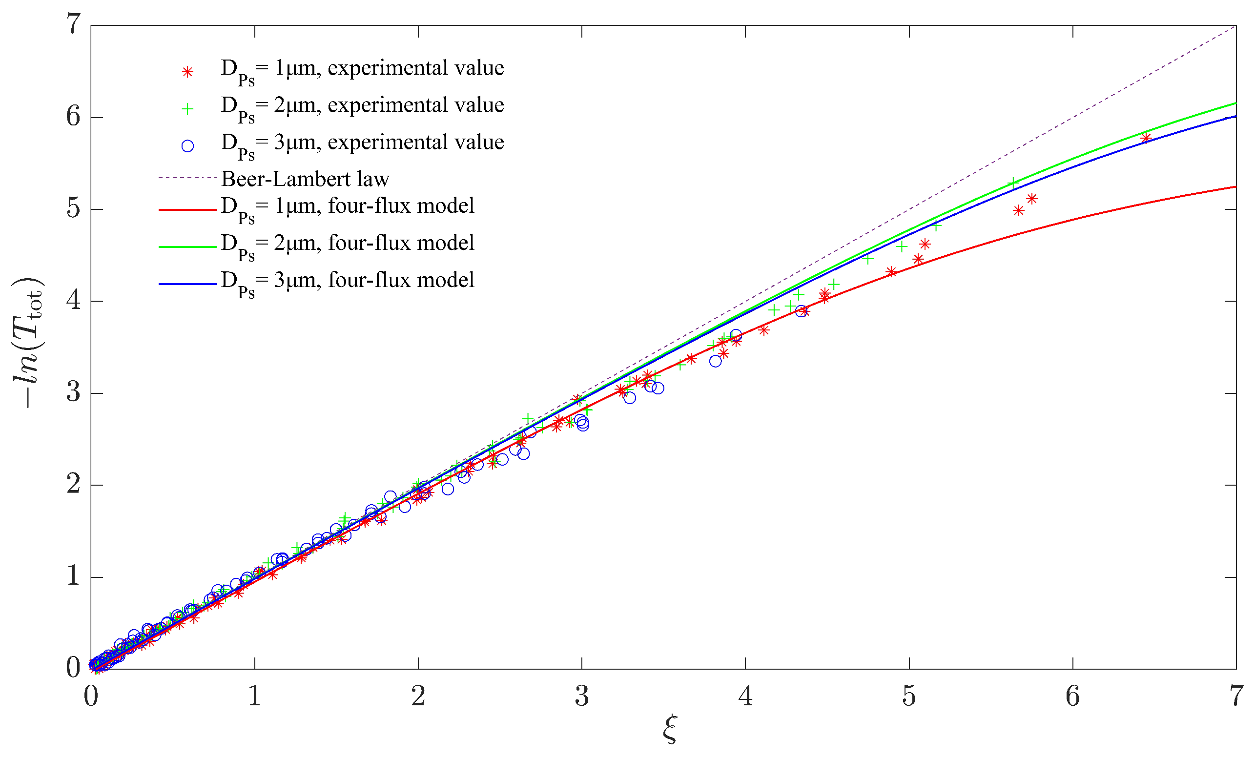 Energies 16 04792 g004