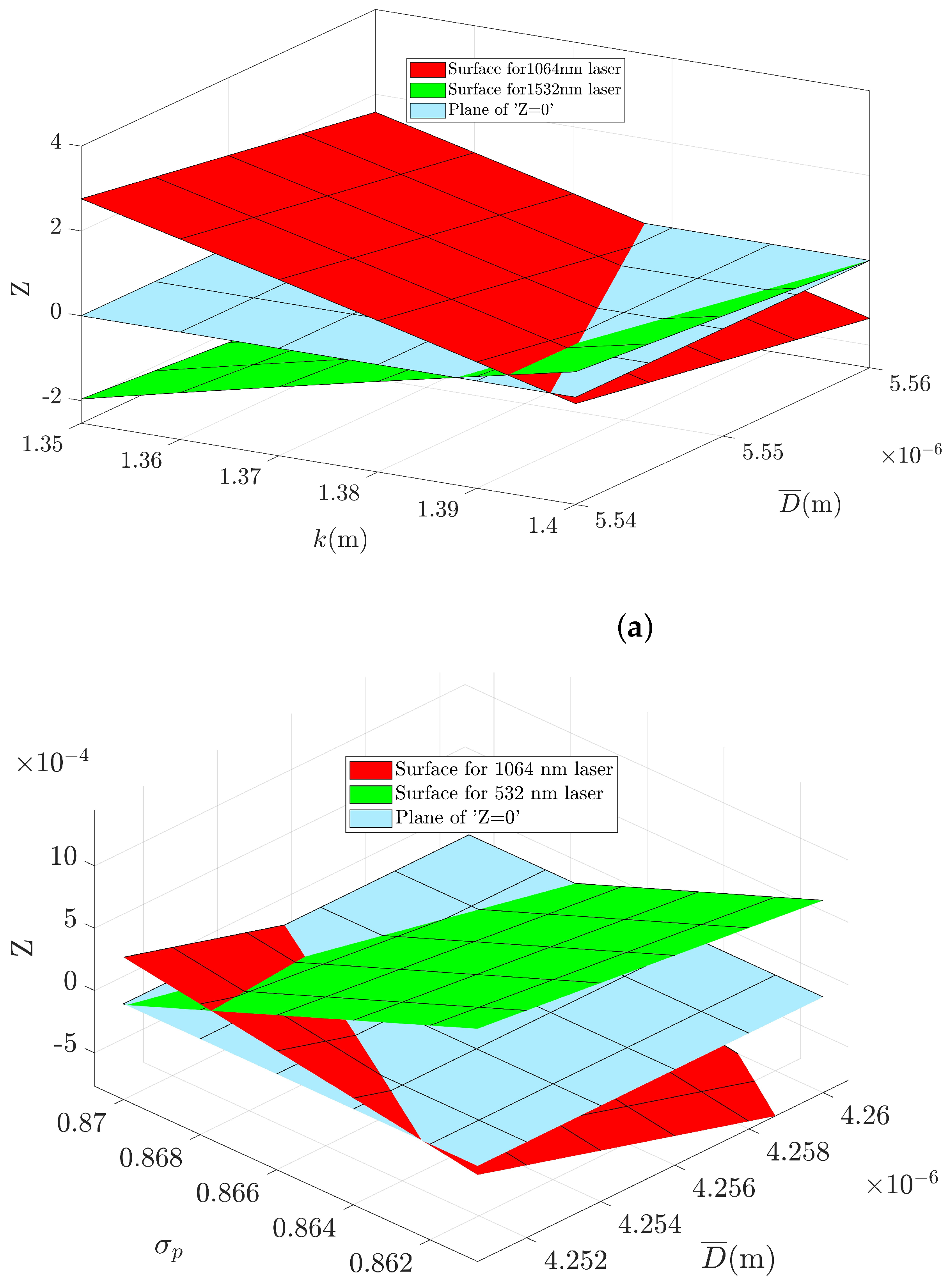Energies 16 04792 g006