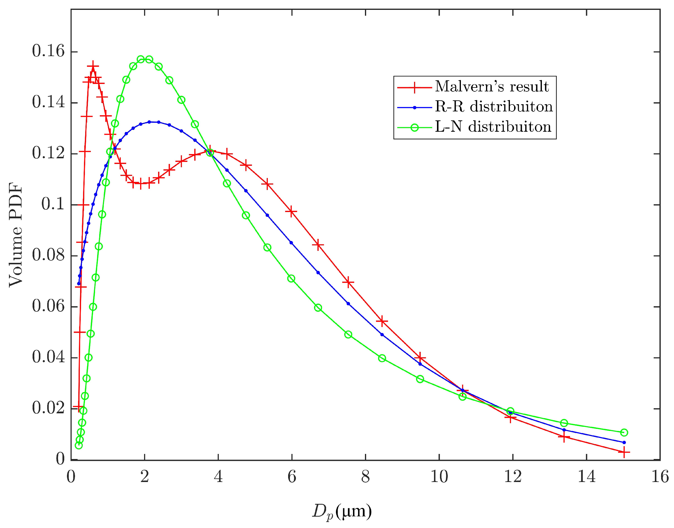 Energies 16 04792 g007
