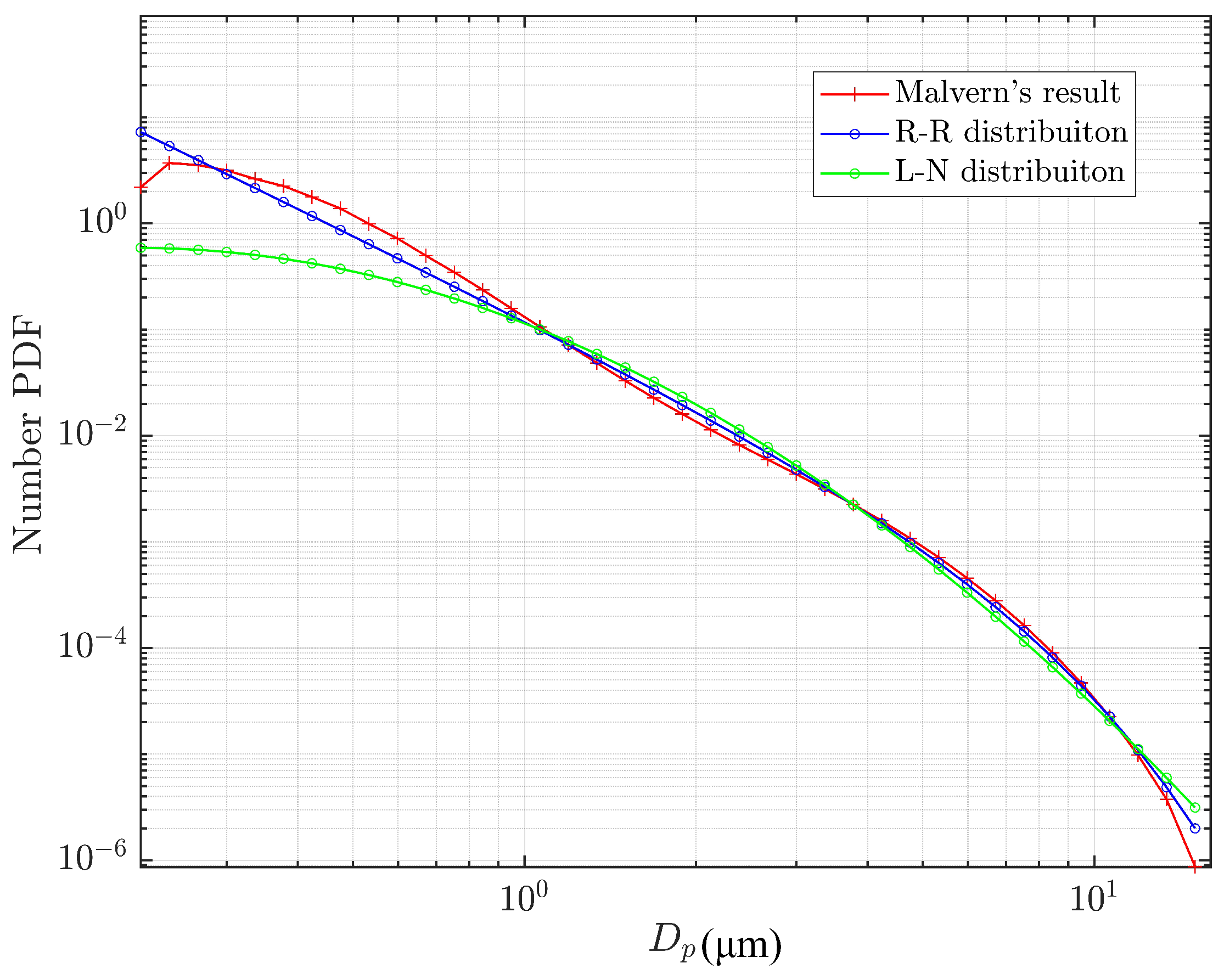 Energies 16 04792 g008