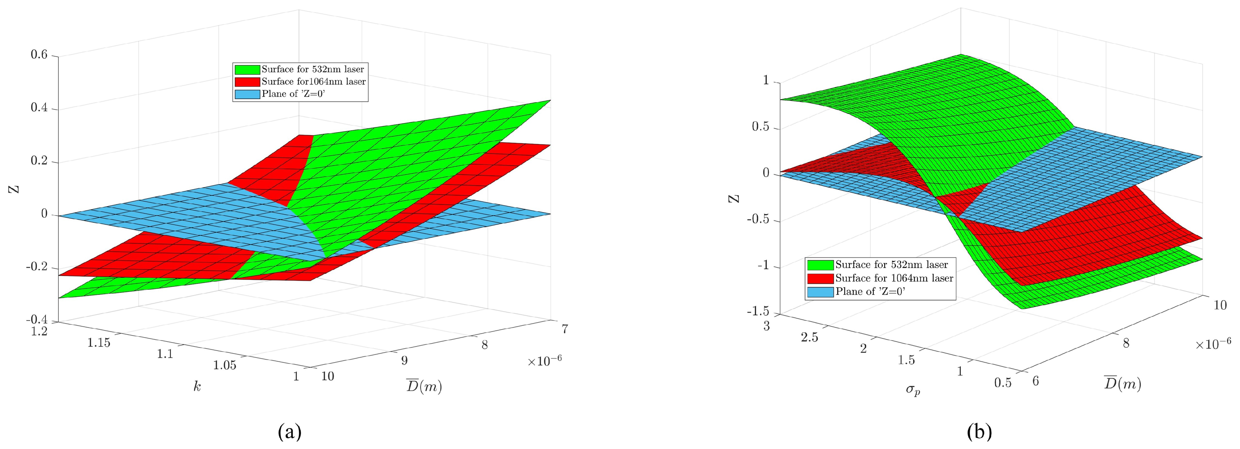 Energies 16 04792 g010