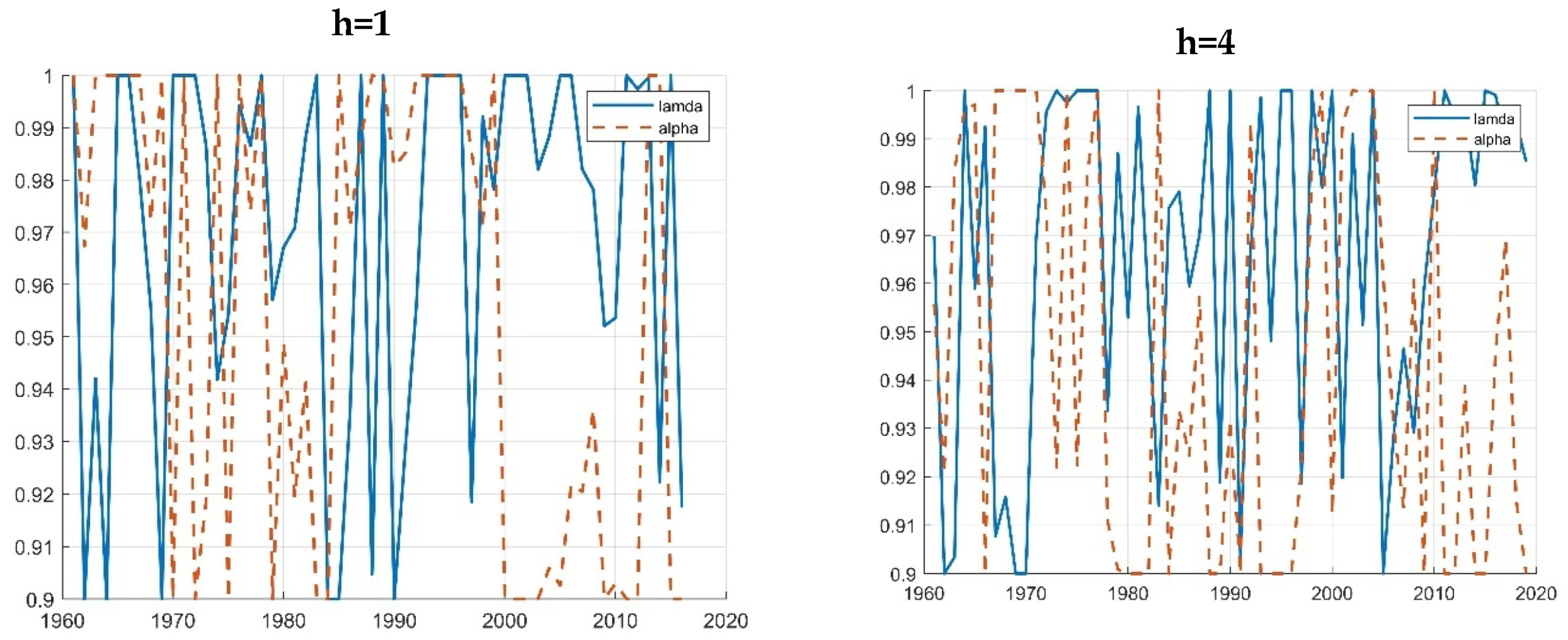 Energies 16 04795 g001 Energies 16 04795 g001
