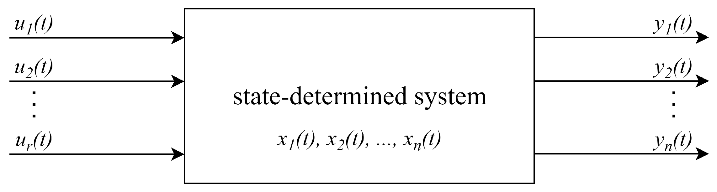 Energies 16 04803 g006 Energies 16 04803 g006