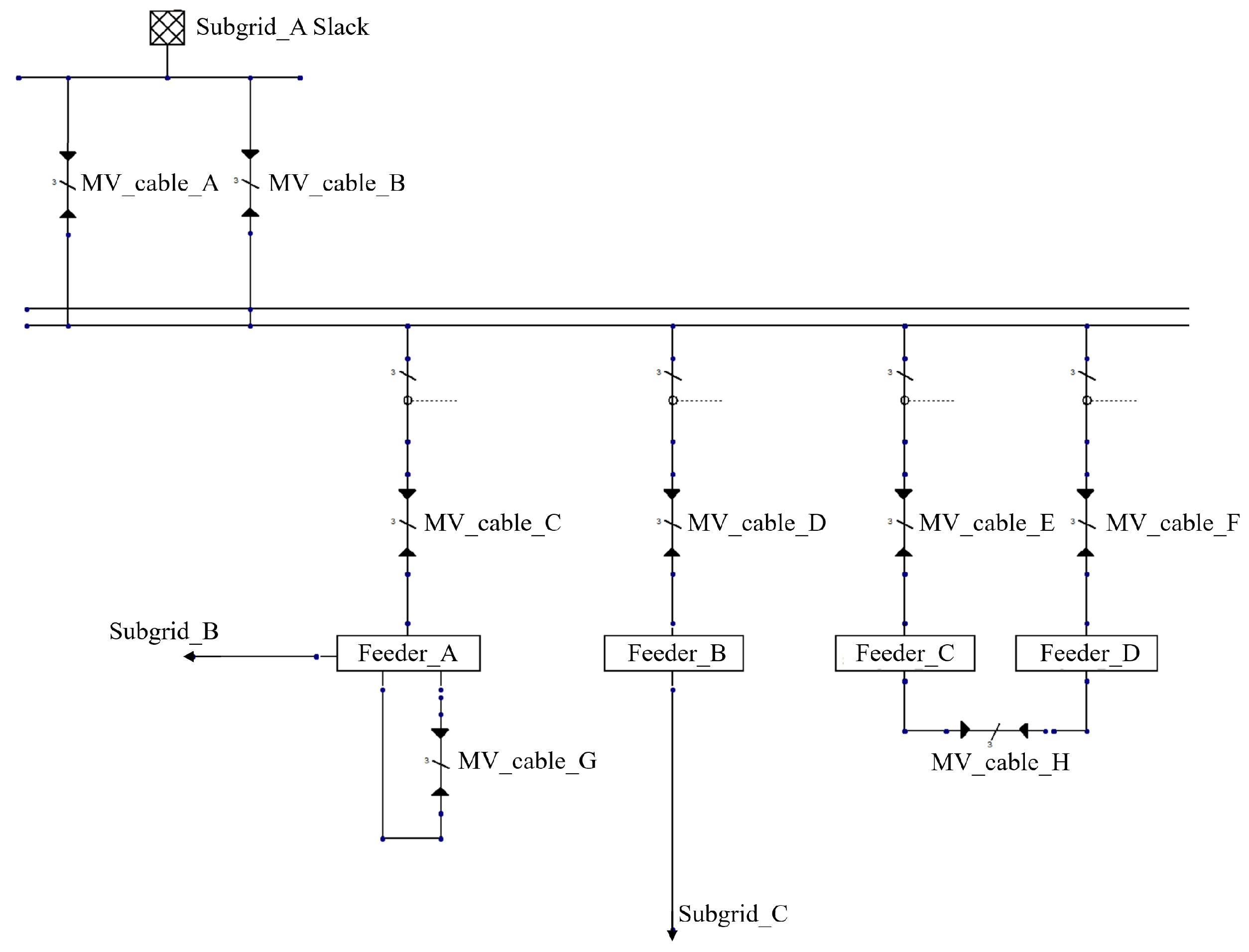 Energies 16 04803 g008 Energies 16 04803 g008