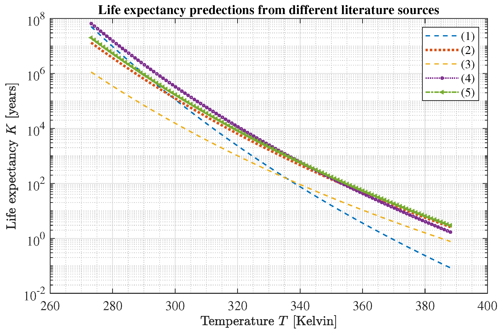 Energies 16 04803 g012 Energies 16 04803 g012