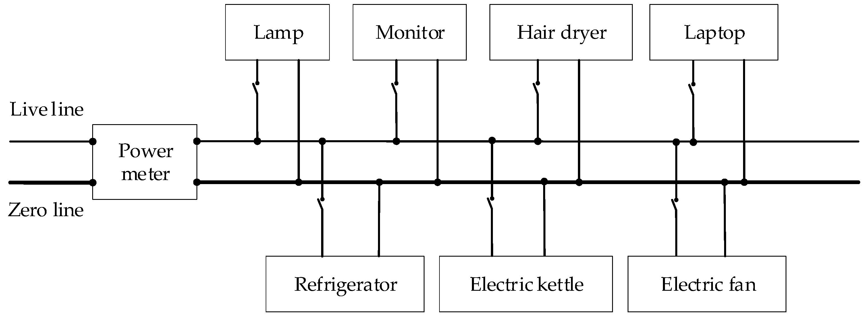 Energies 16 04805 g002