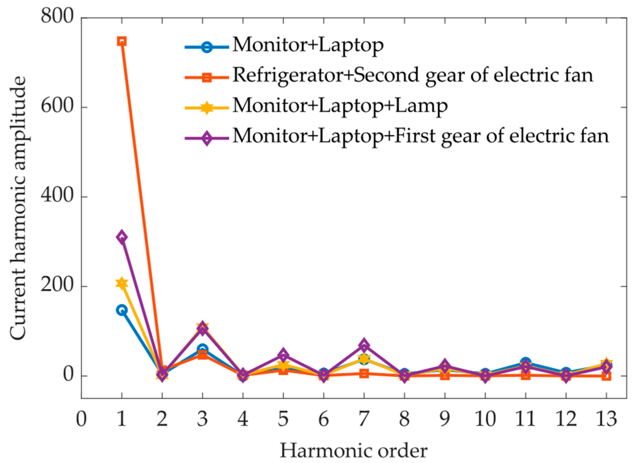 Energies 16 04805 g004
