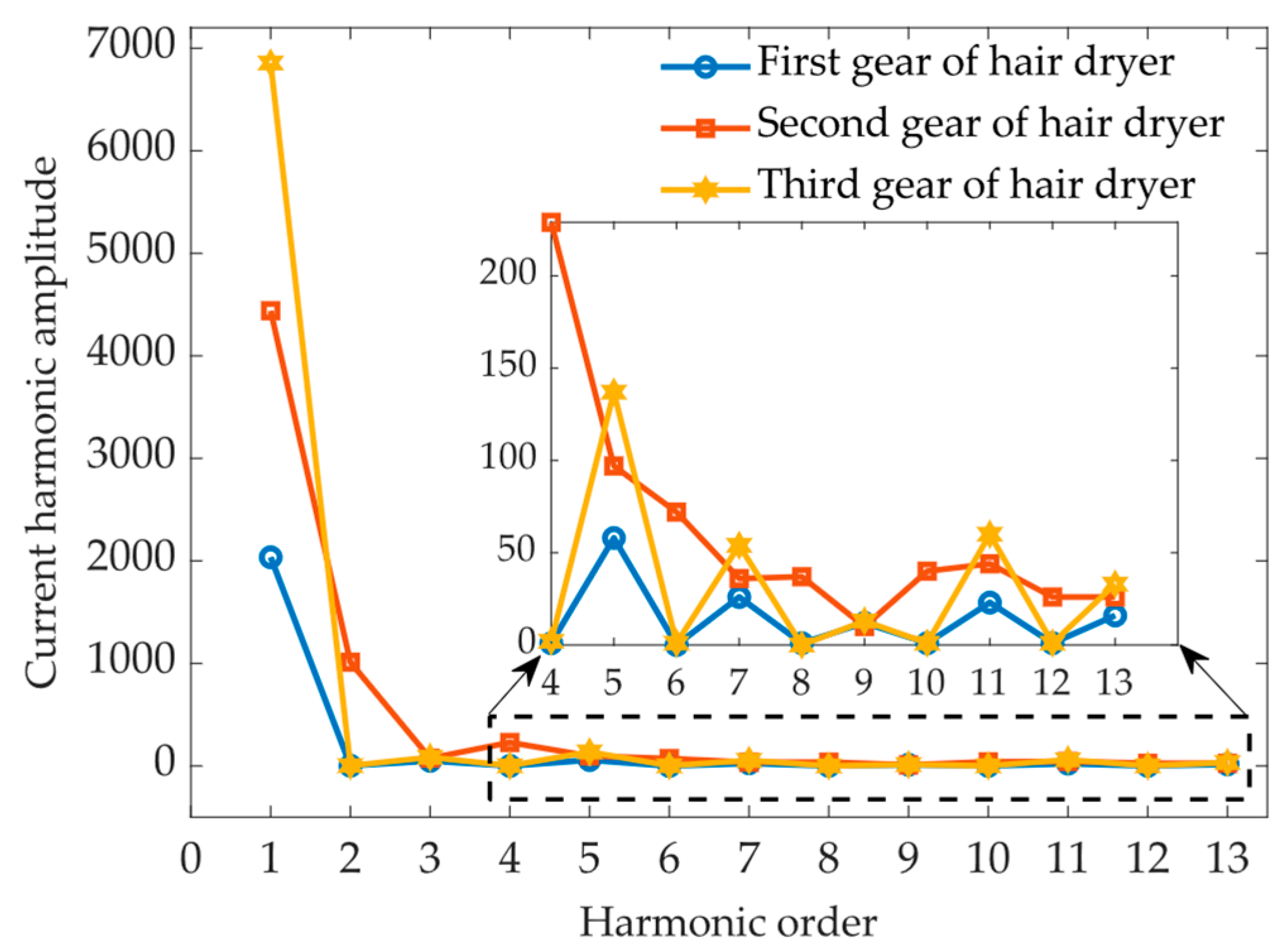 Energies 16 04805 g005
