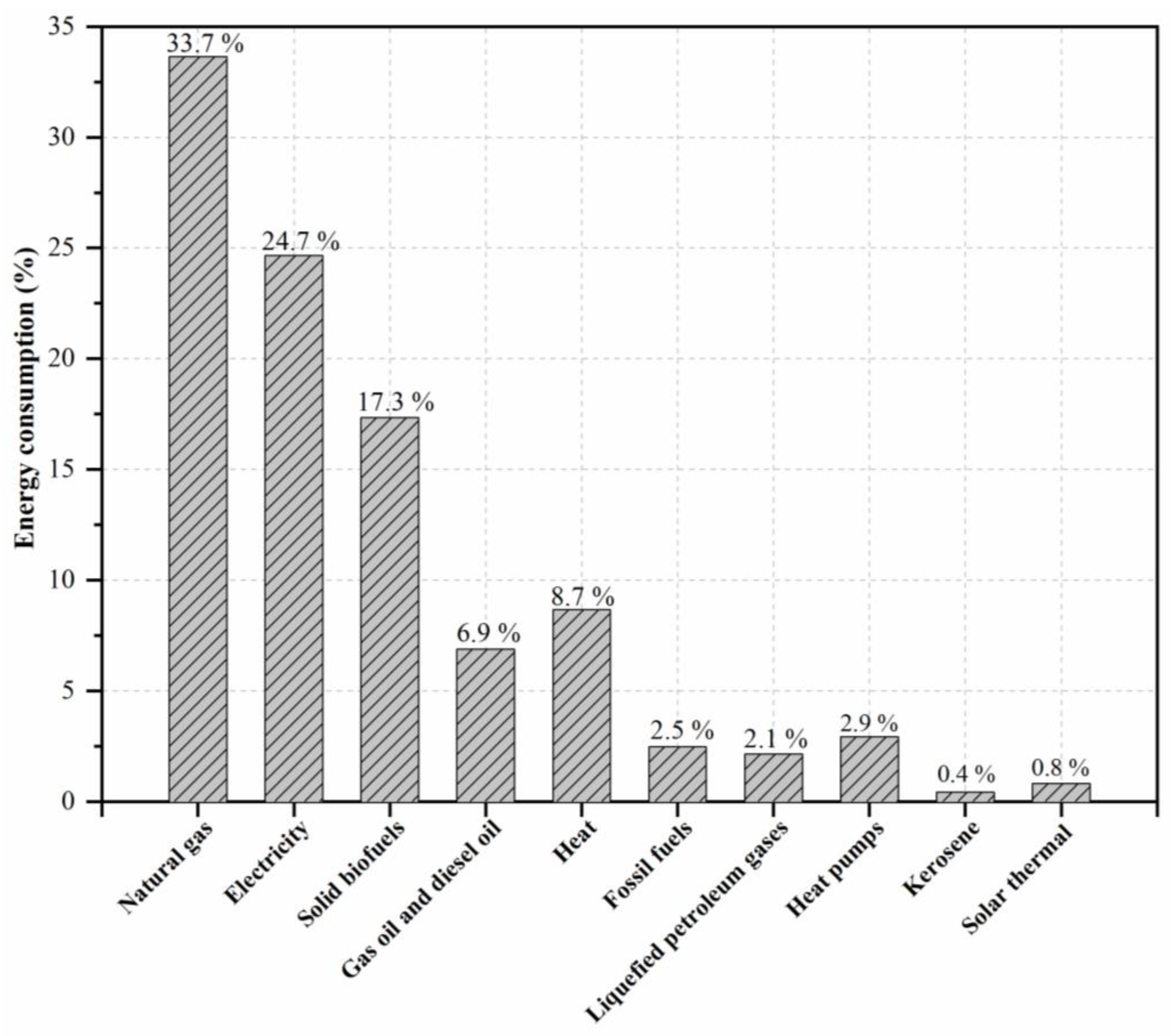 Energies 16 04806 g002