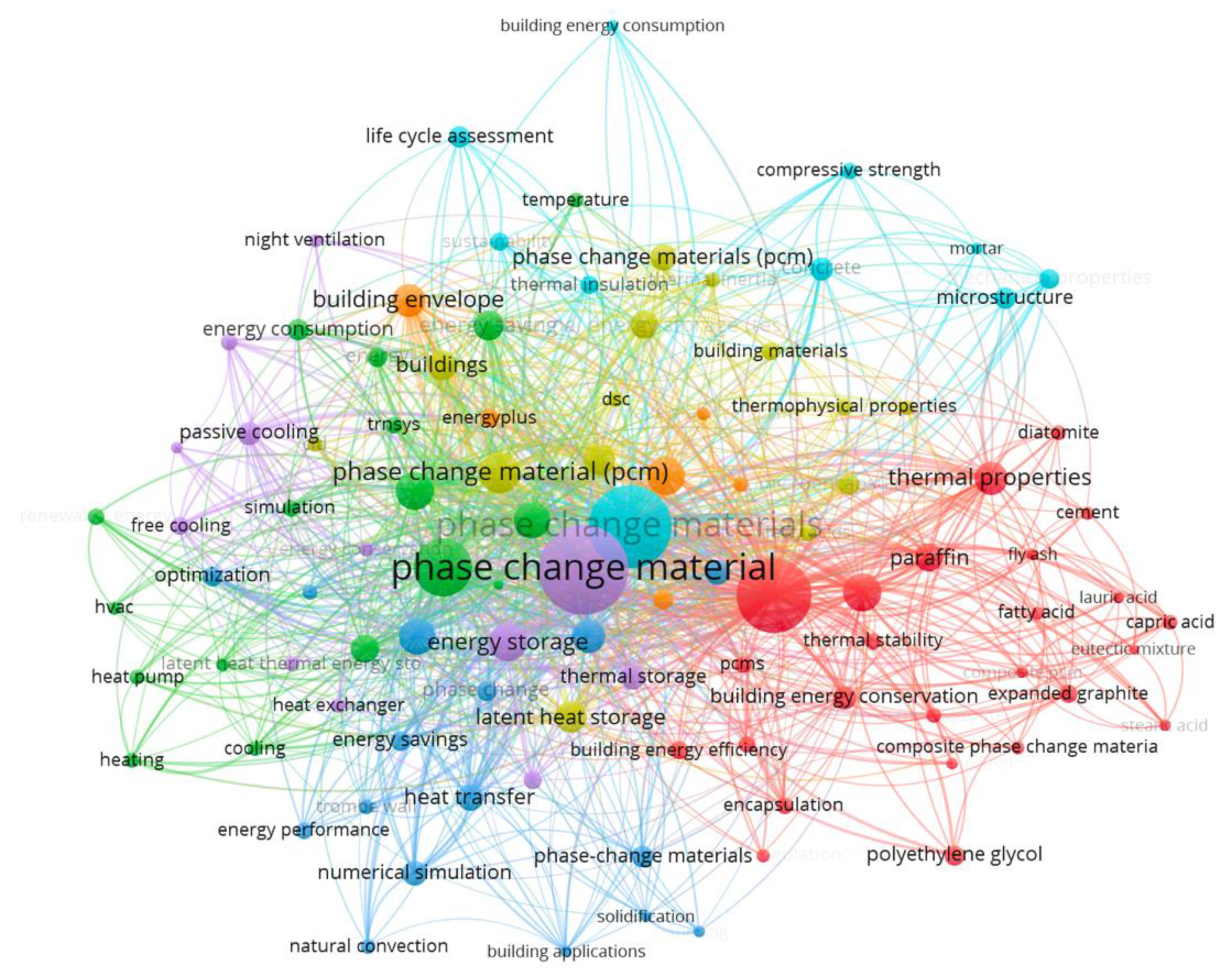 Energies 16 04806 g007