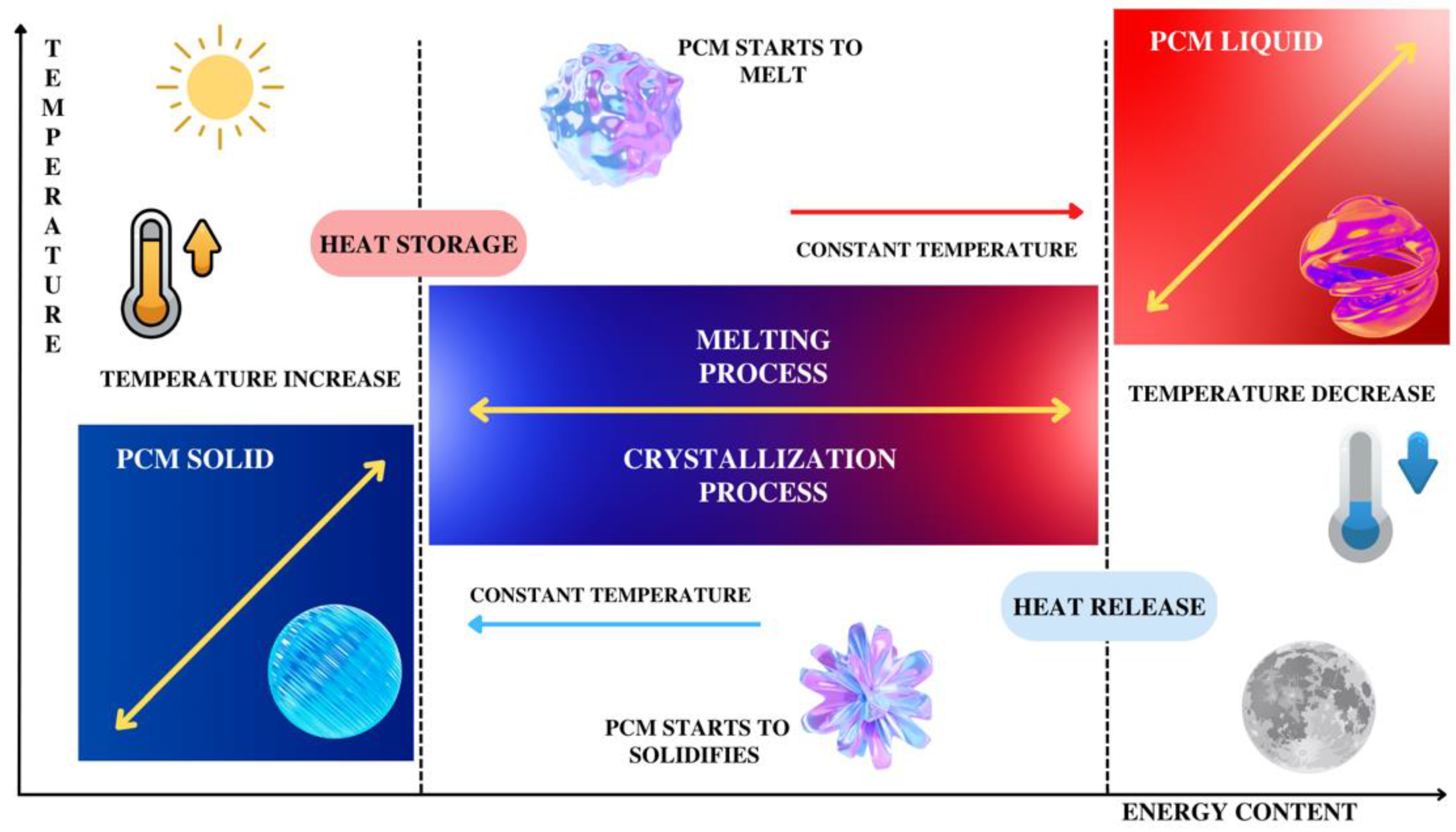 Energies 16 04806 g008