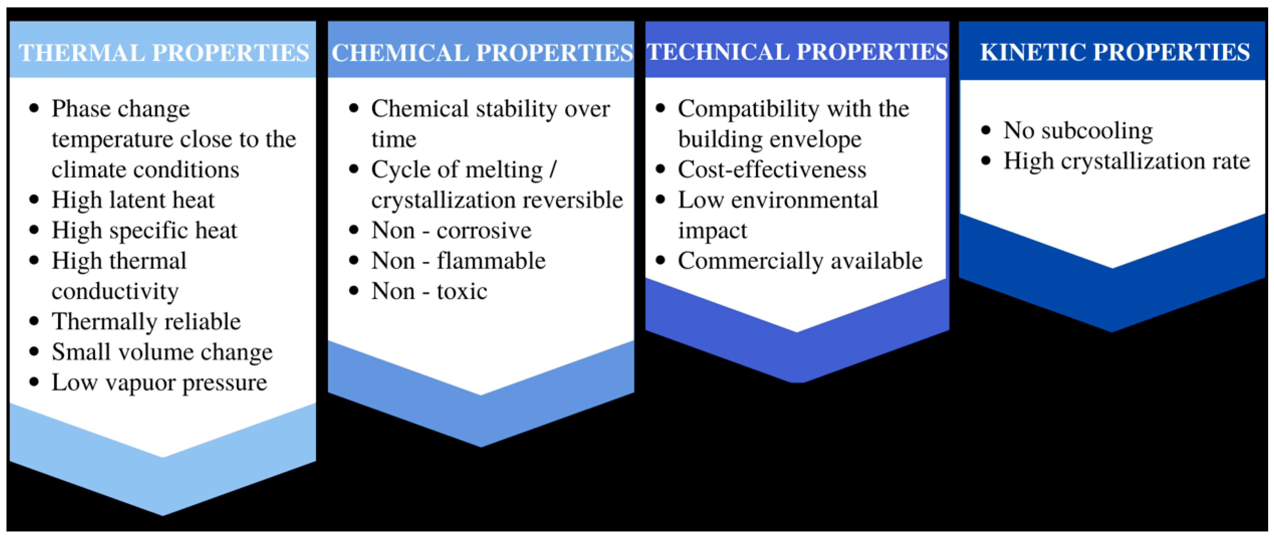 Energies 16 04806 g010